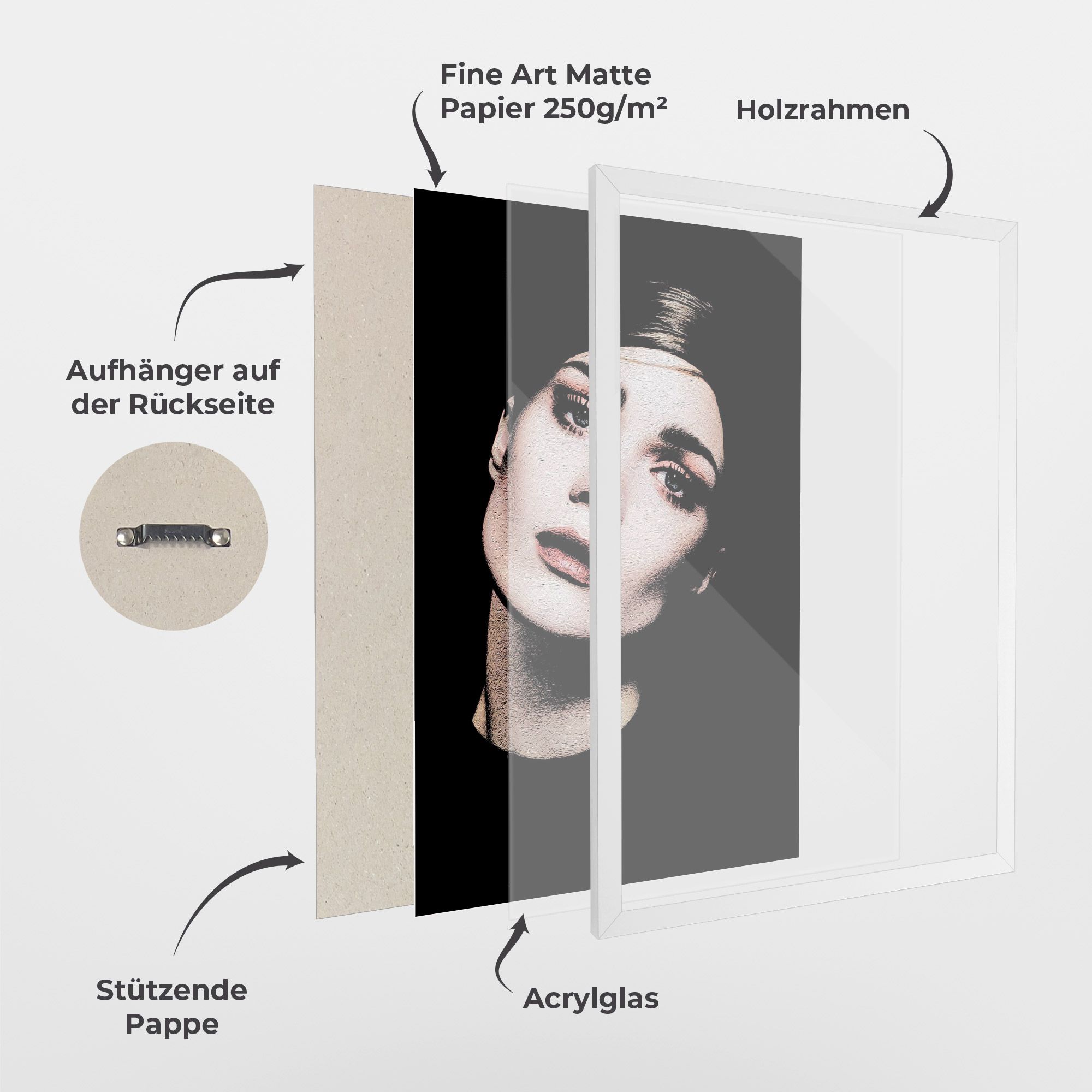 Blue Eyes Lady mockup 1