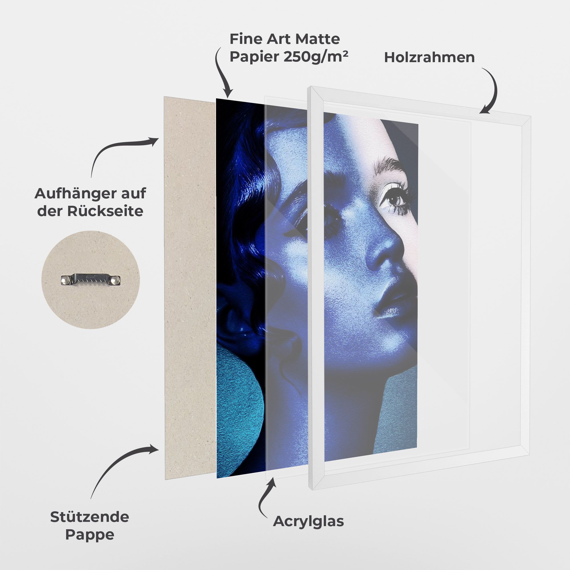 Blue White Face Art mockup 1