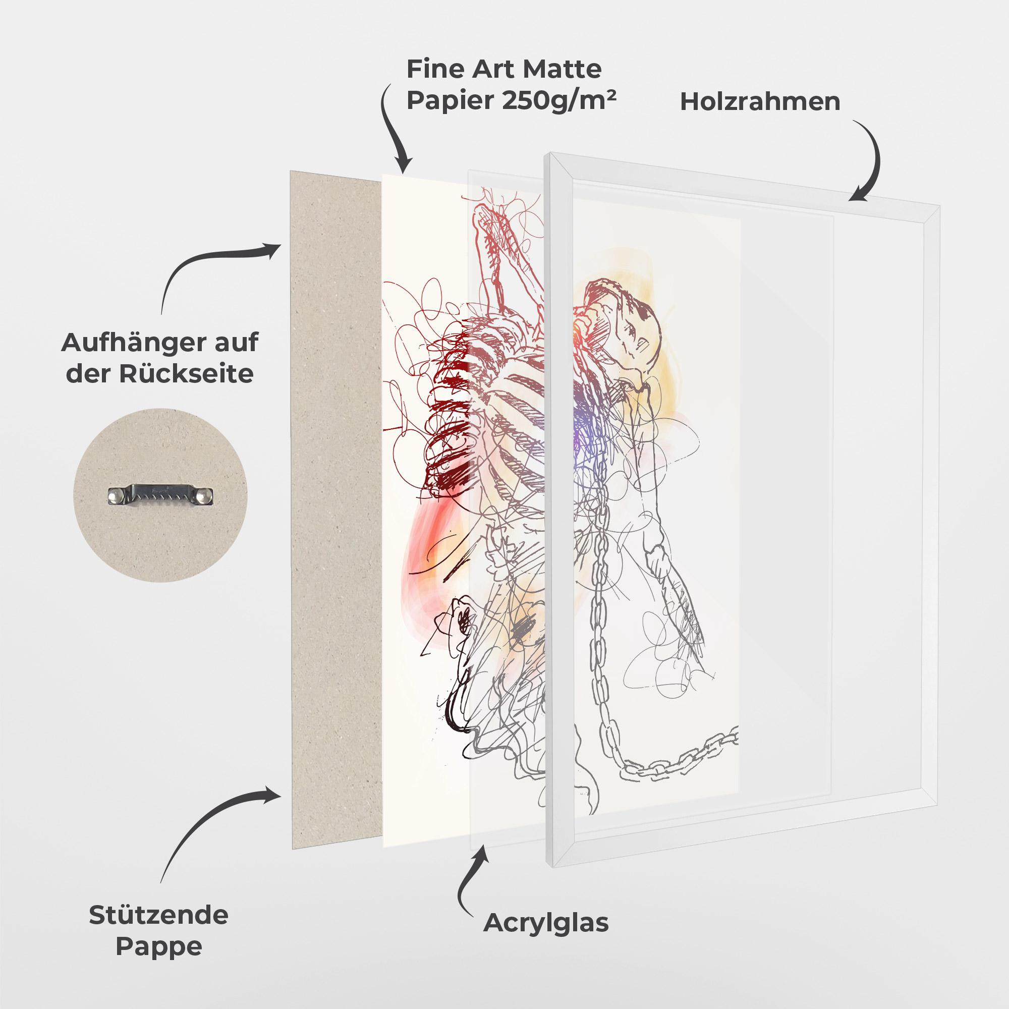 Gerahmte Poster Chain Skeleton mockup 1
