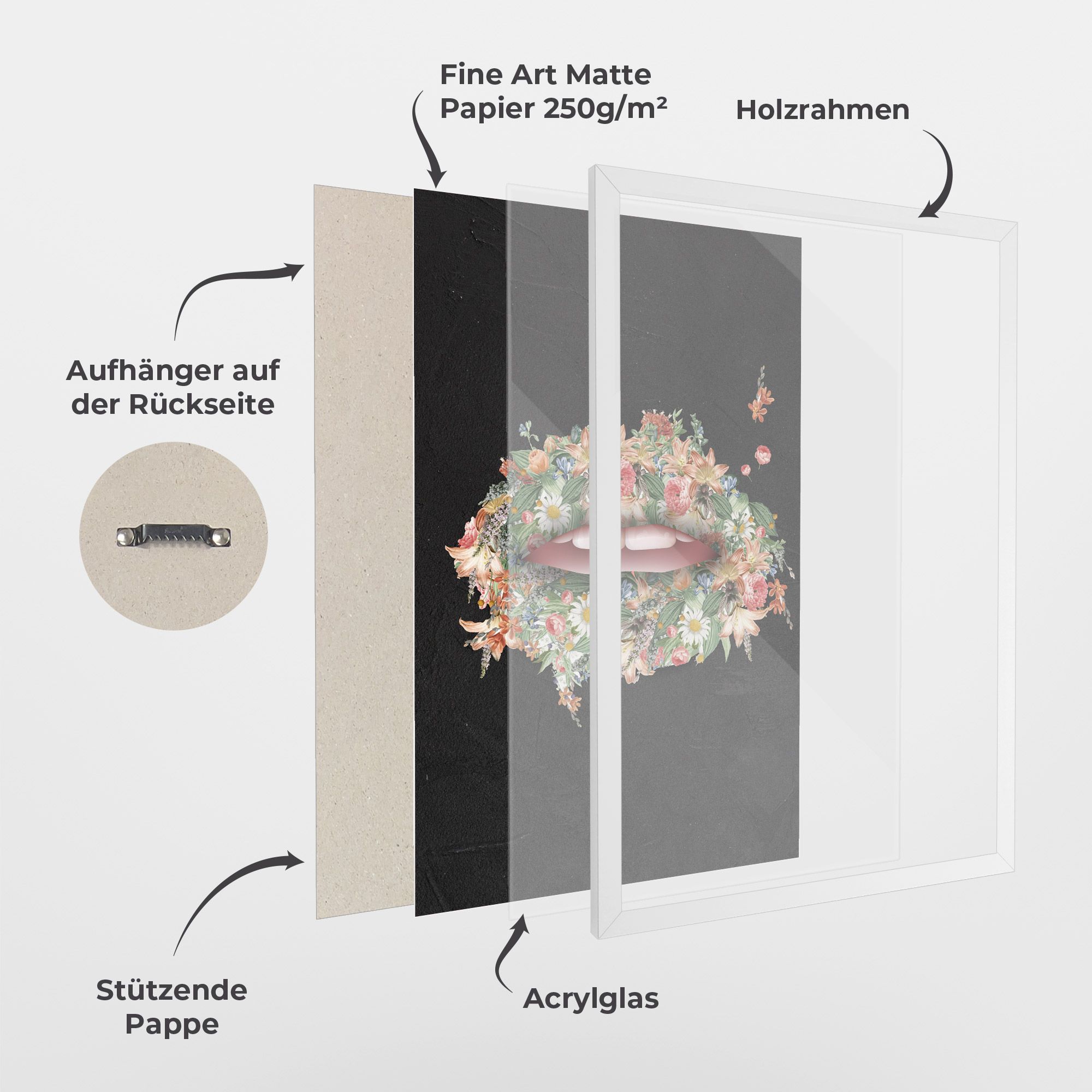 Flowers Lips mockup 1