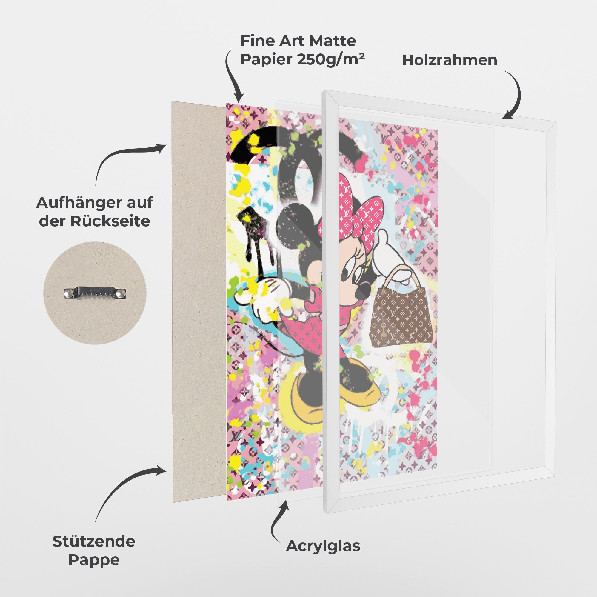 Minnie Comes Back In Fashion mockup 1