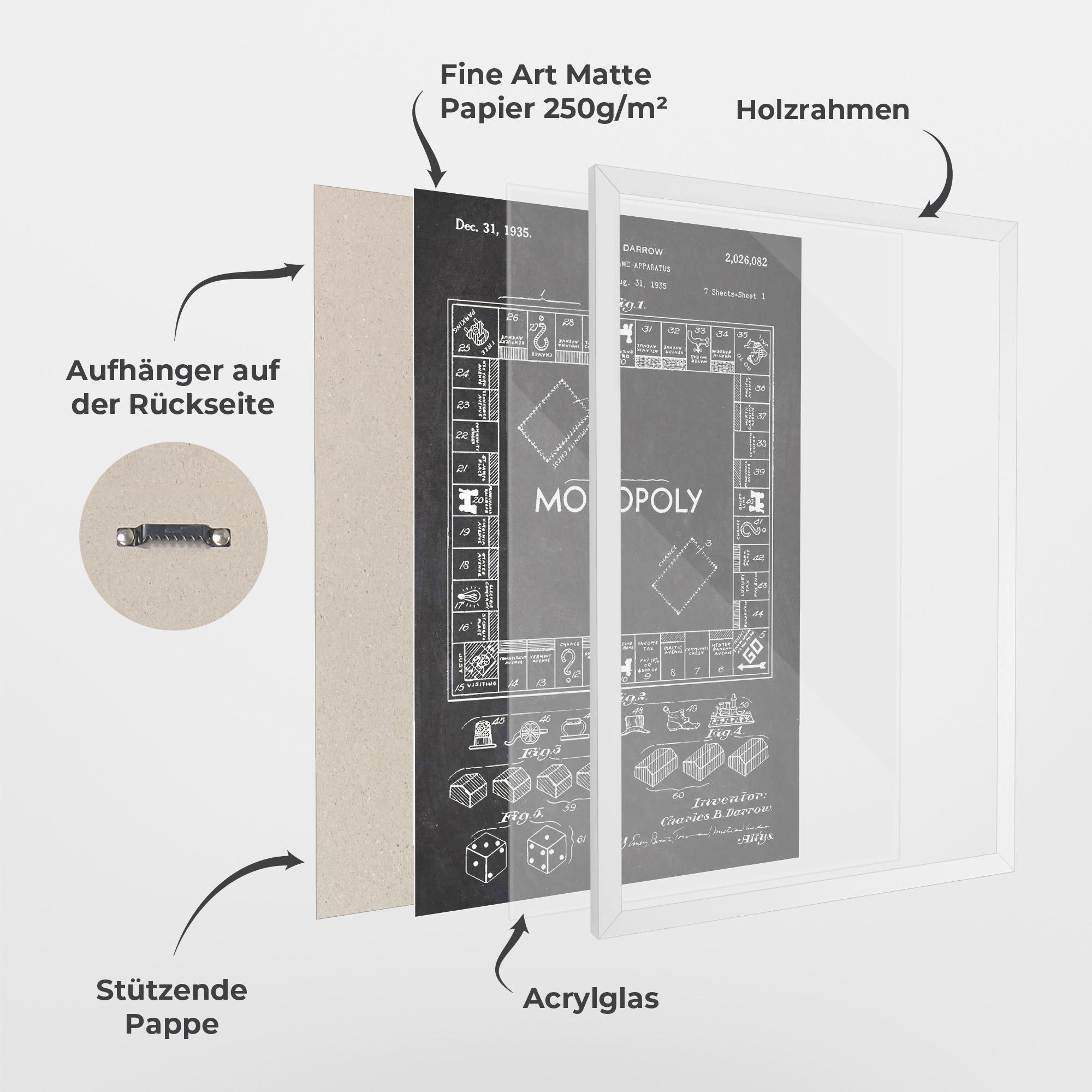 Gerahmte Poster Monopoly Board mockup 1