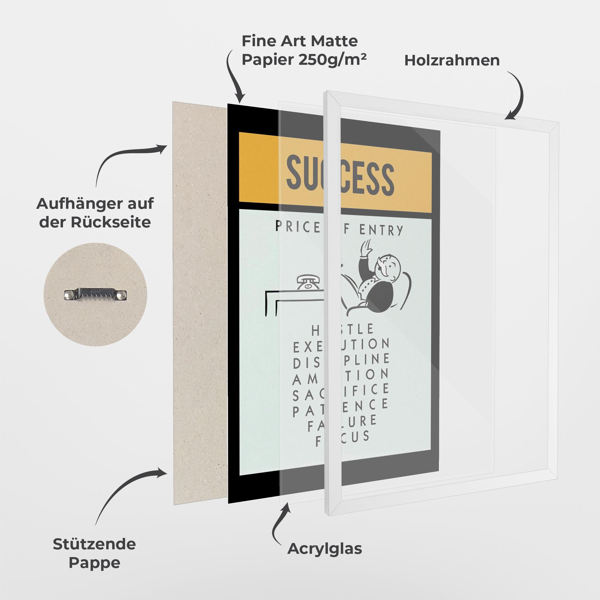 Gerahmte Poster Successs mockup 1