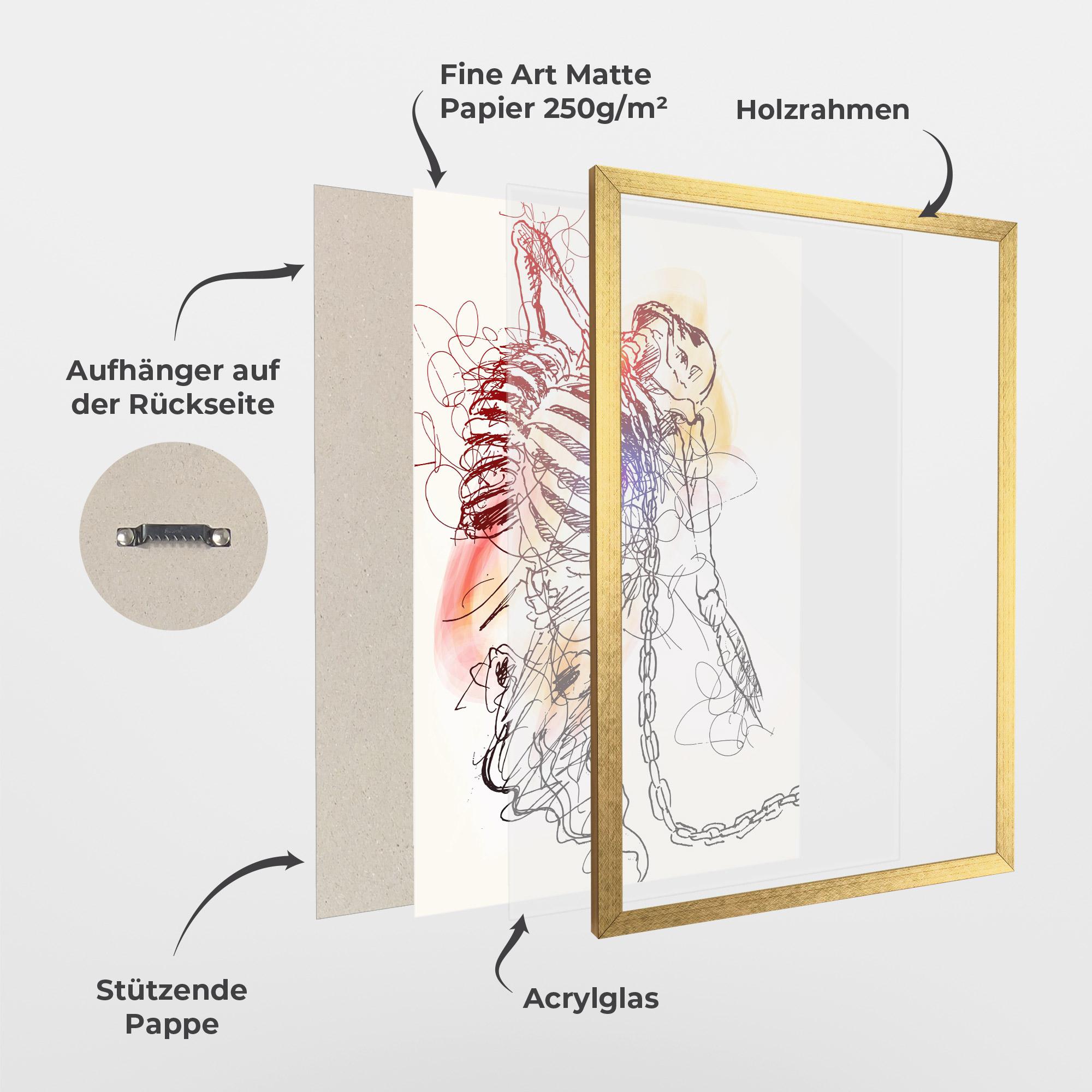 Gerahmte Poster Chain Skeleton mockup 1