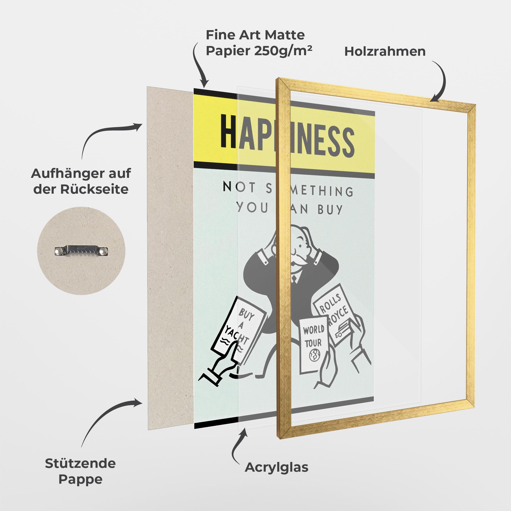 Gerahmte Poster Happines mockup 1