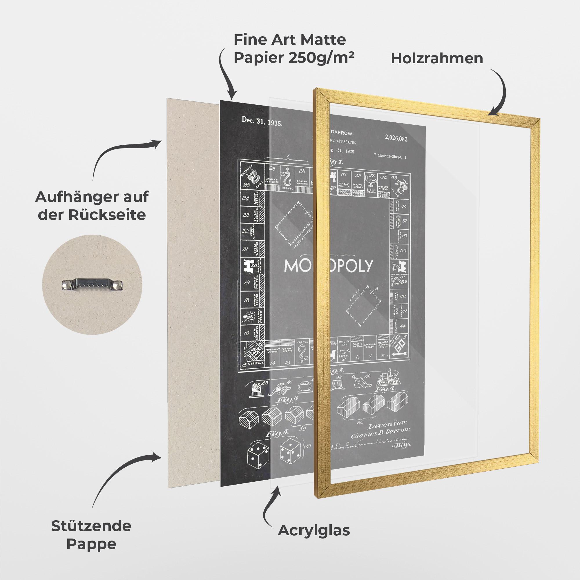 Gerahmte Poster Monopoly Board mockup 1