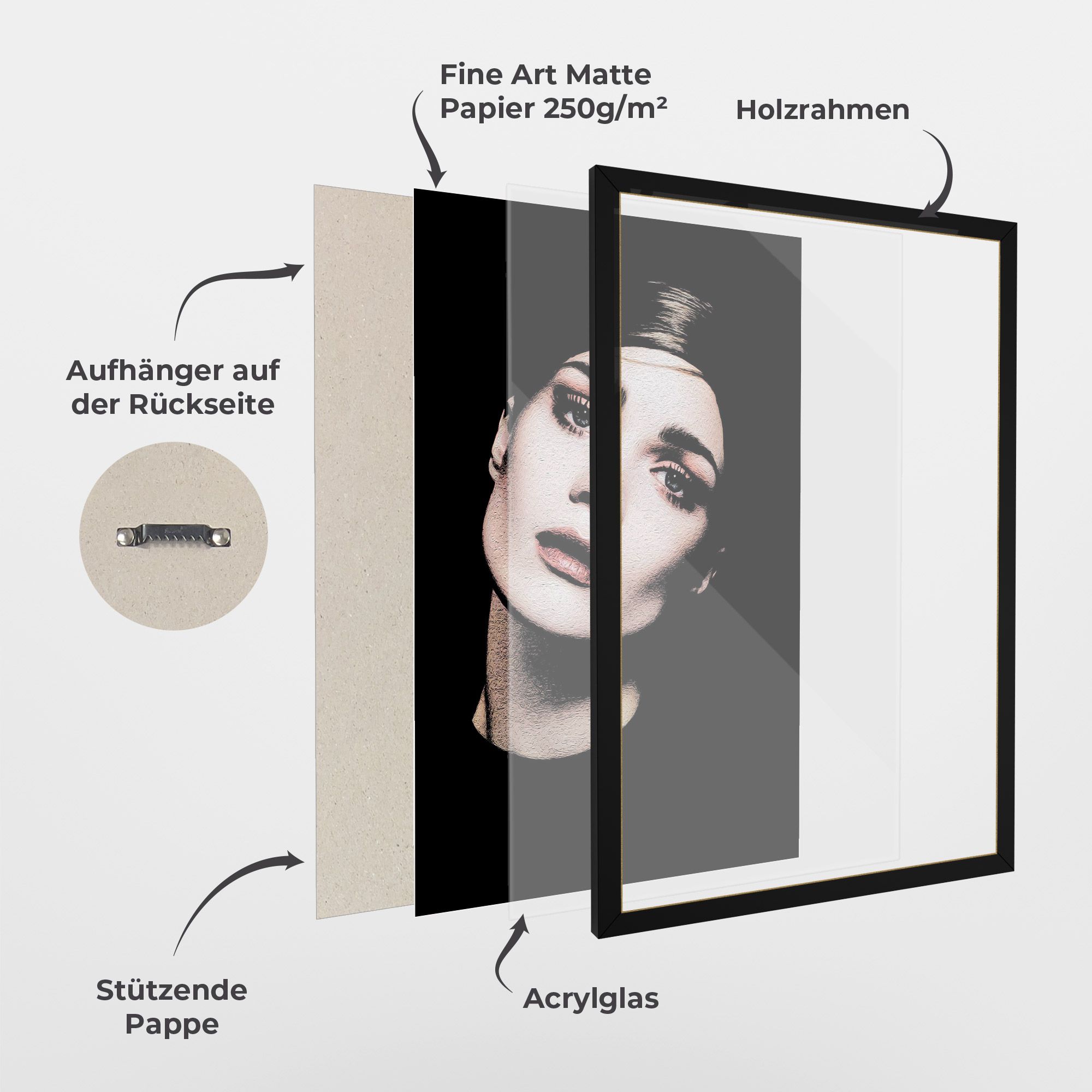 Blue Eyes Lady mockup 1