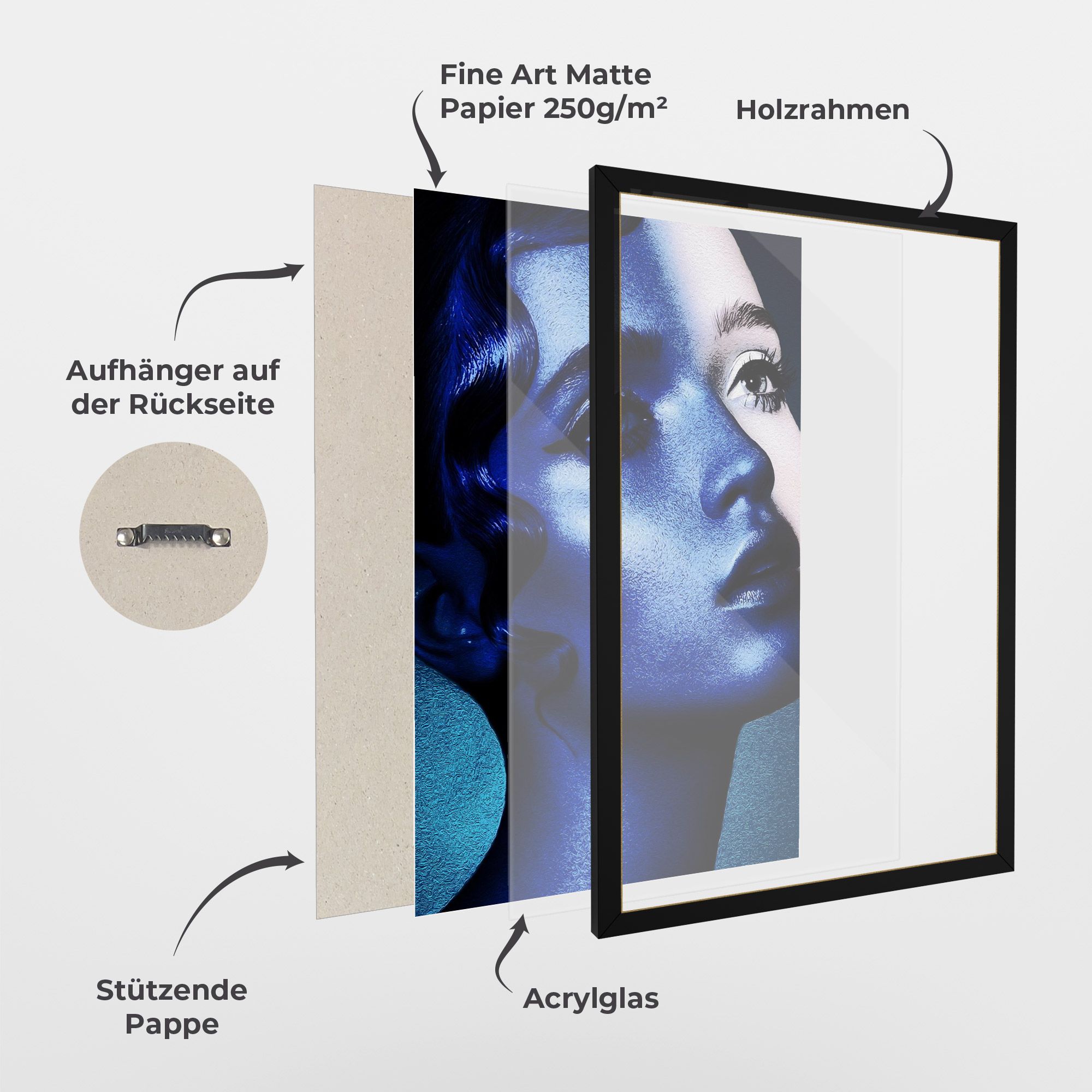 Blue White Face Art mockup 1