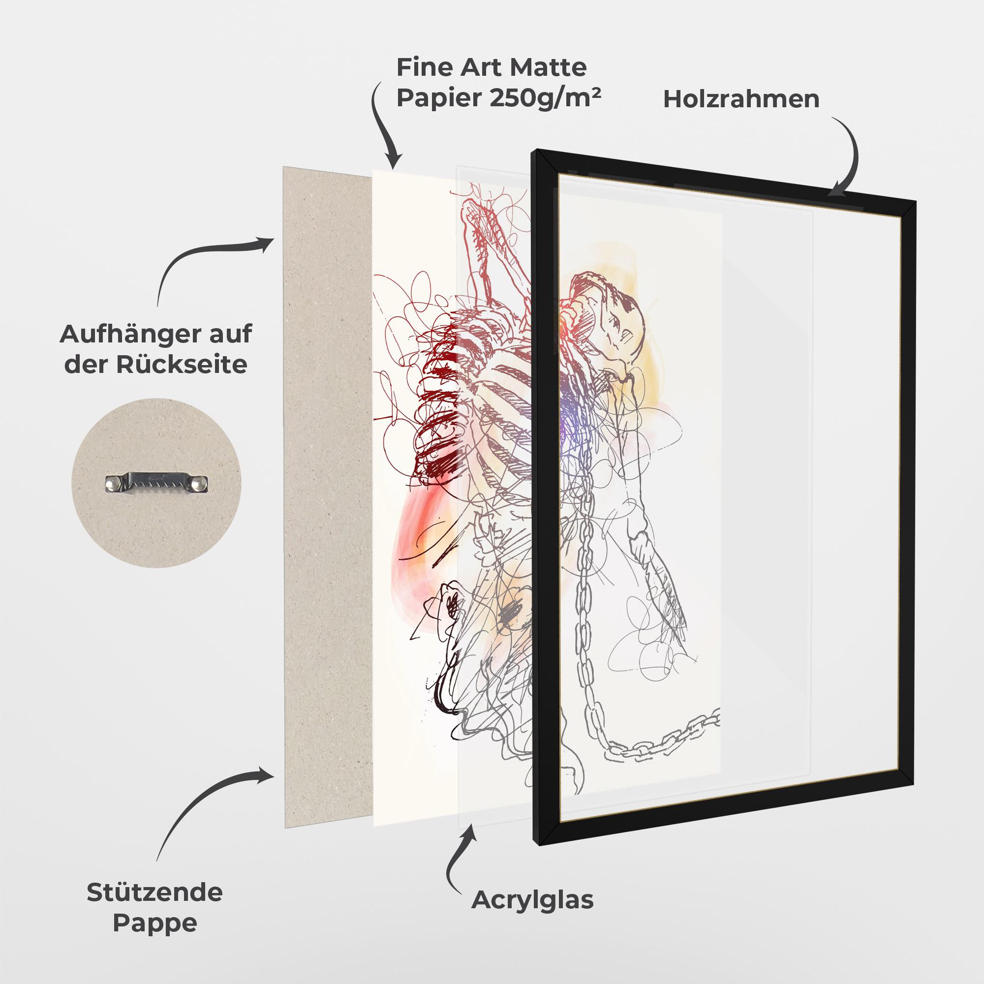 Gerahmte Poster Chain Skeleton mockup 1