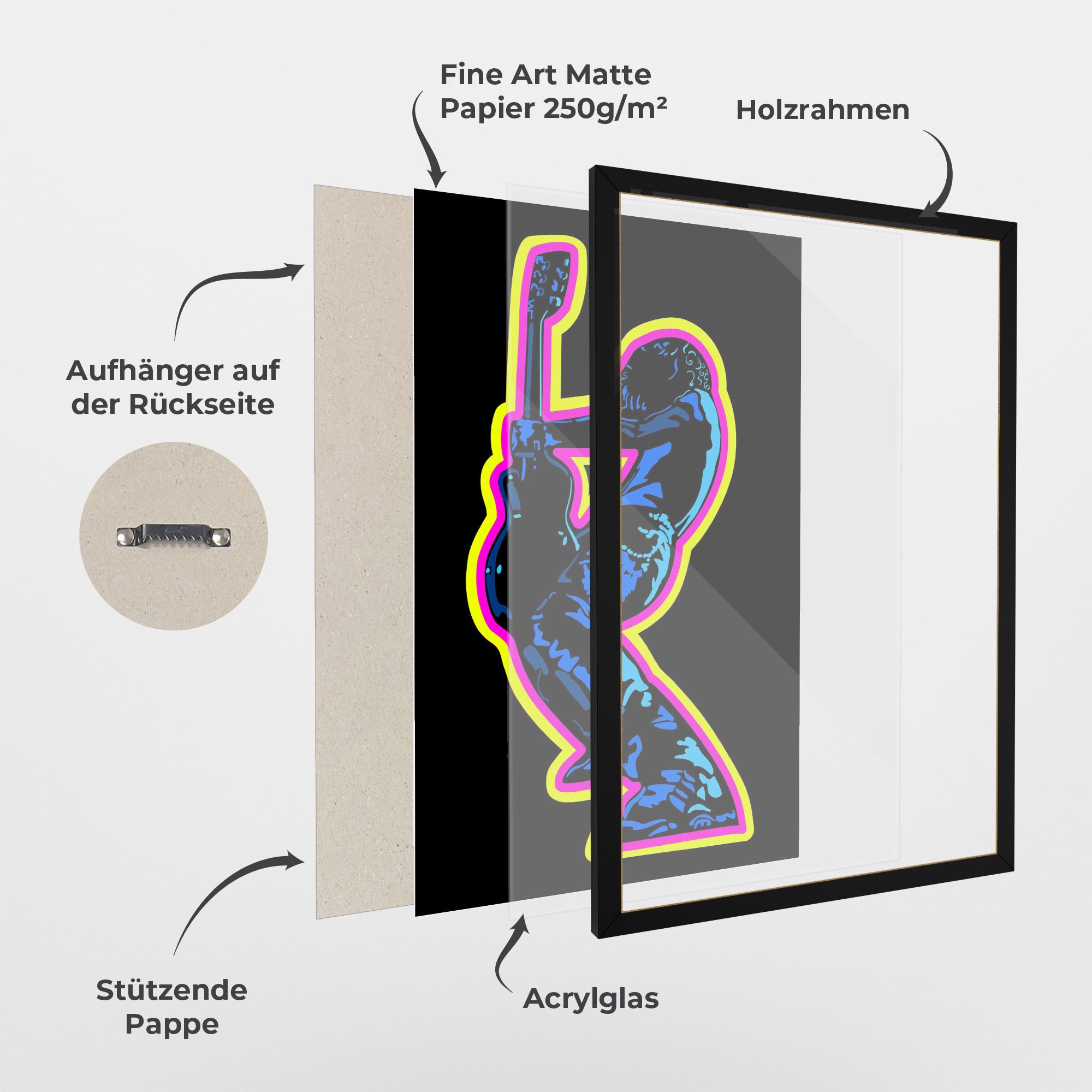 Guitarist Art mockup 1