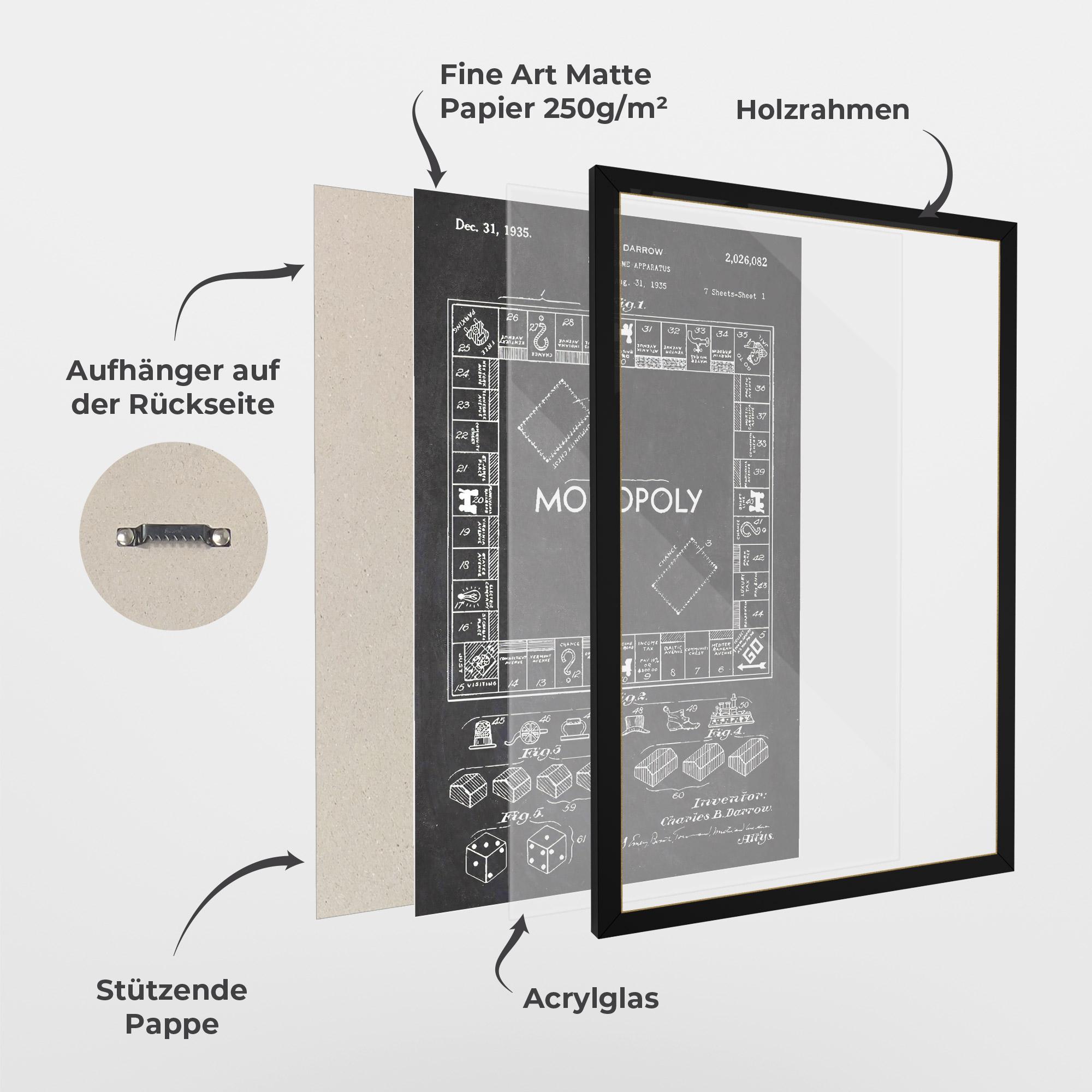Gerahmte Poster Monopoly Board mockup 1