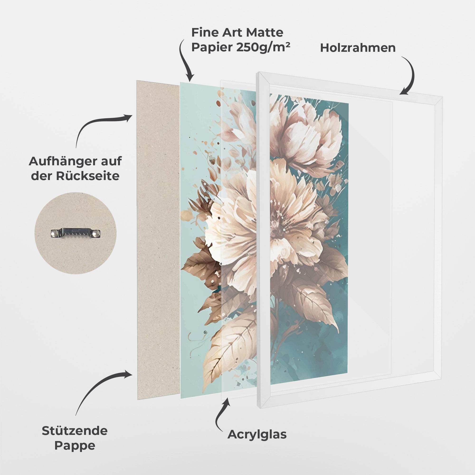 Gerahmte Poster Flower Green Watercolor mockup 1