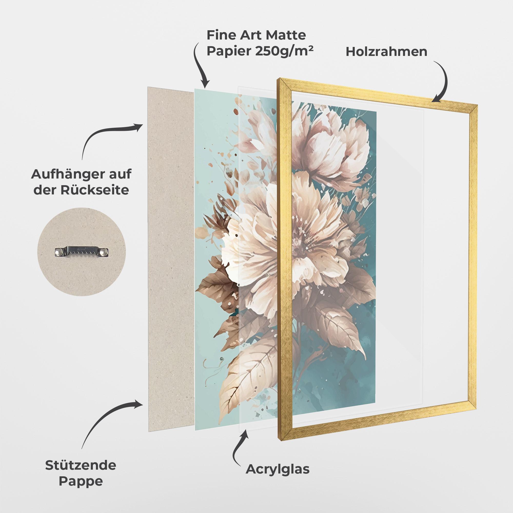 Gerahmte Poster Flower Green Watercolor mockup 1