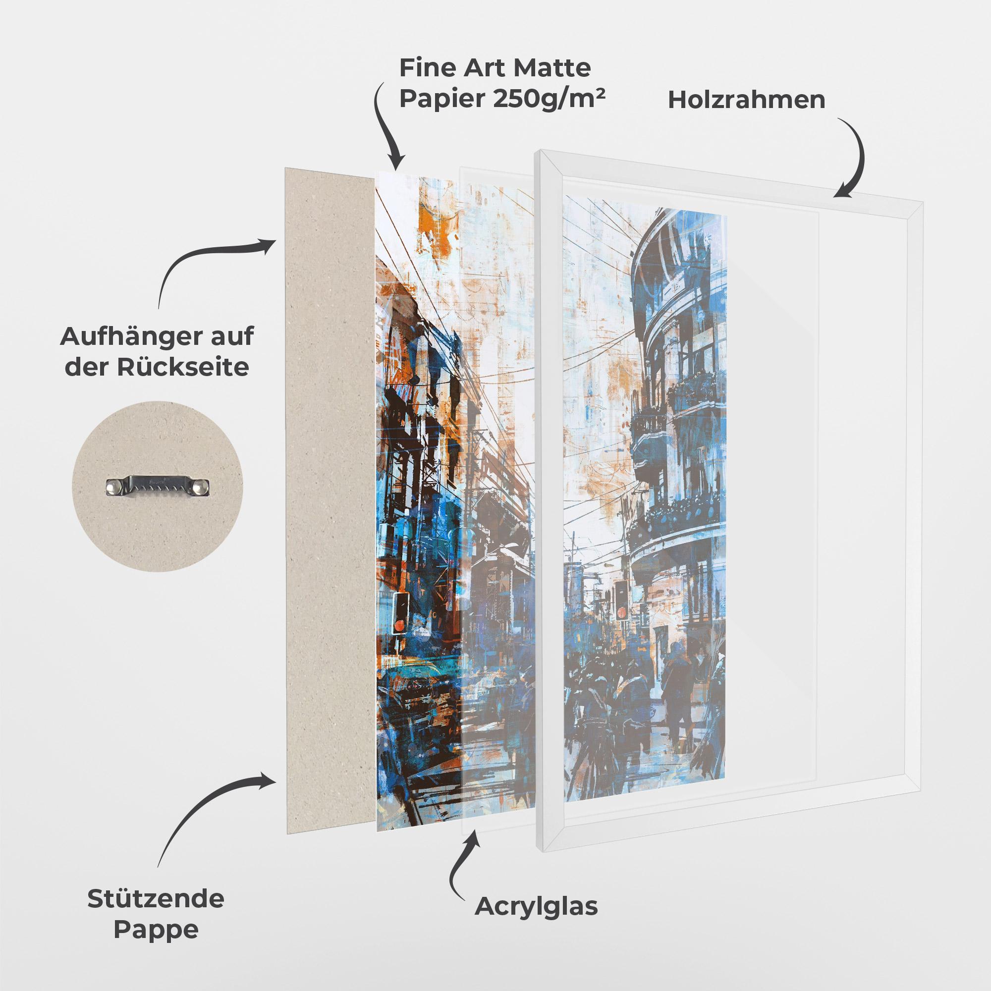 Gerahmte Poster Urban Street Grunge mockup 1