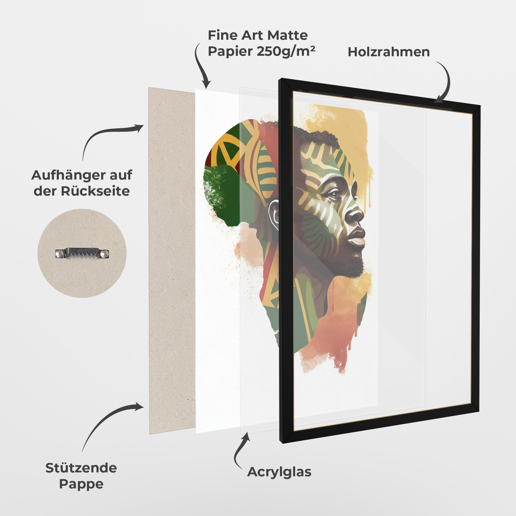 Gerahmte Poster African People Illustration mockup 1