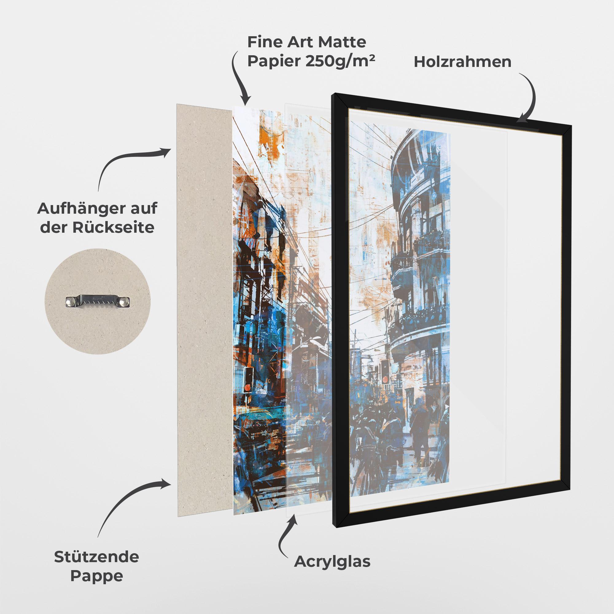 Gerahmte Poster Urban Street Grunge mockup 1