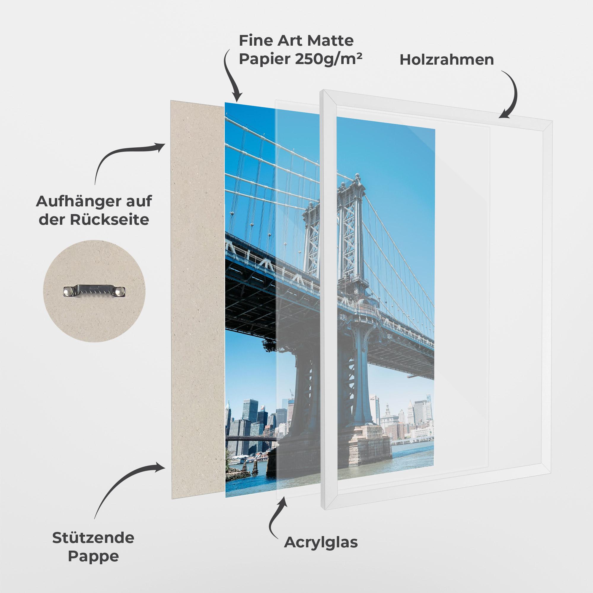 Gerahmte Poster Blue Sky Bridge mockup 1