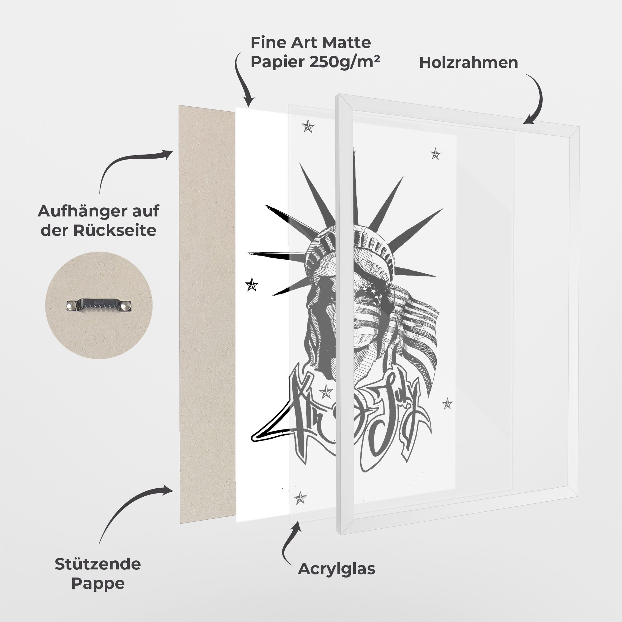 Head Of Liberty Statue mockup 1