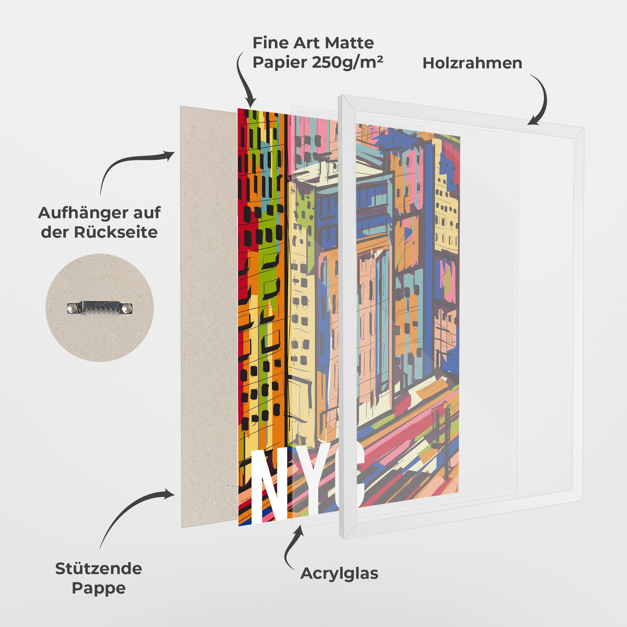 New York City Art mockup 1