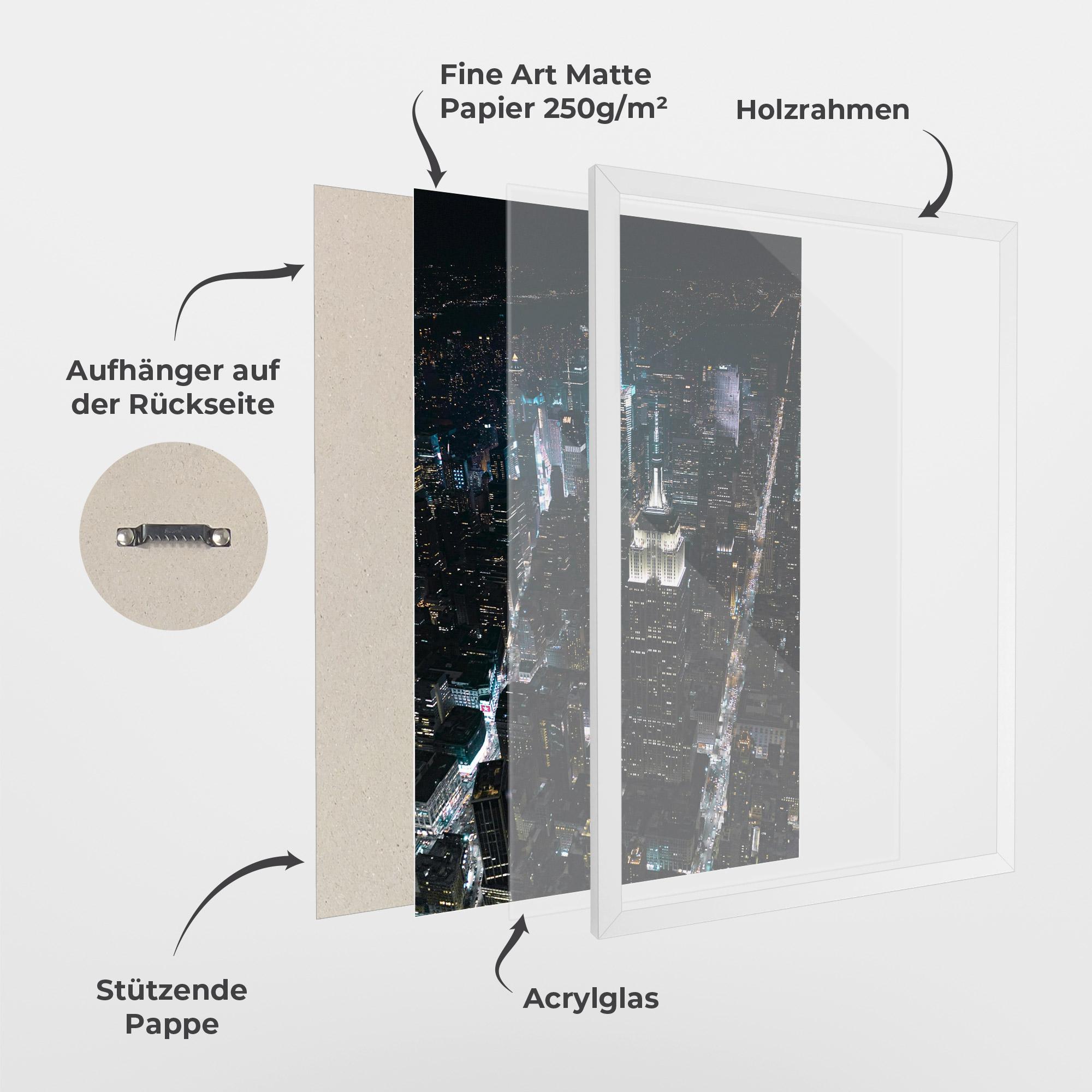 Gerahmte Poster Night Landscape mockup 1