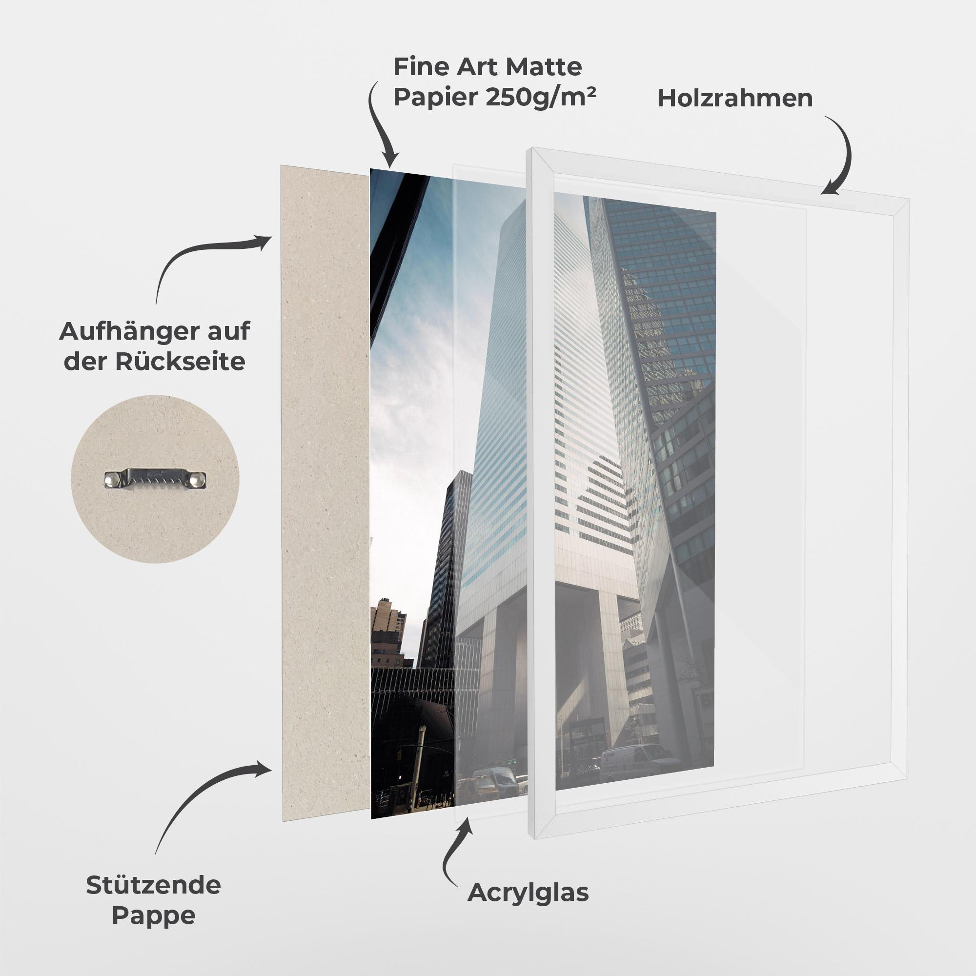 Gerahmte Poster Skyline Building mockup 1