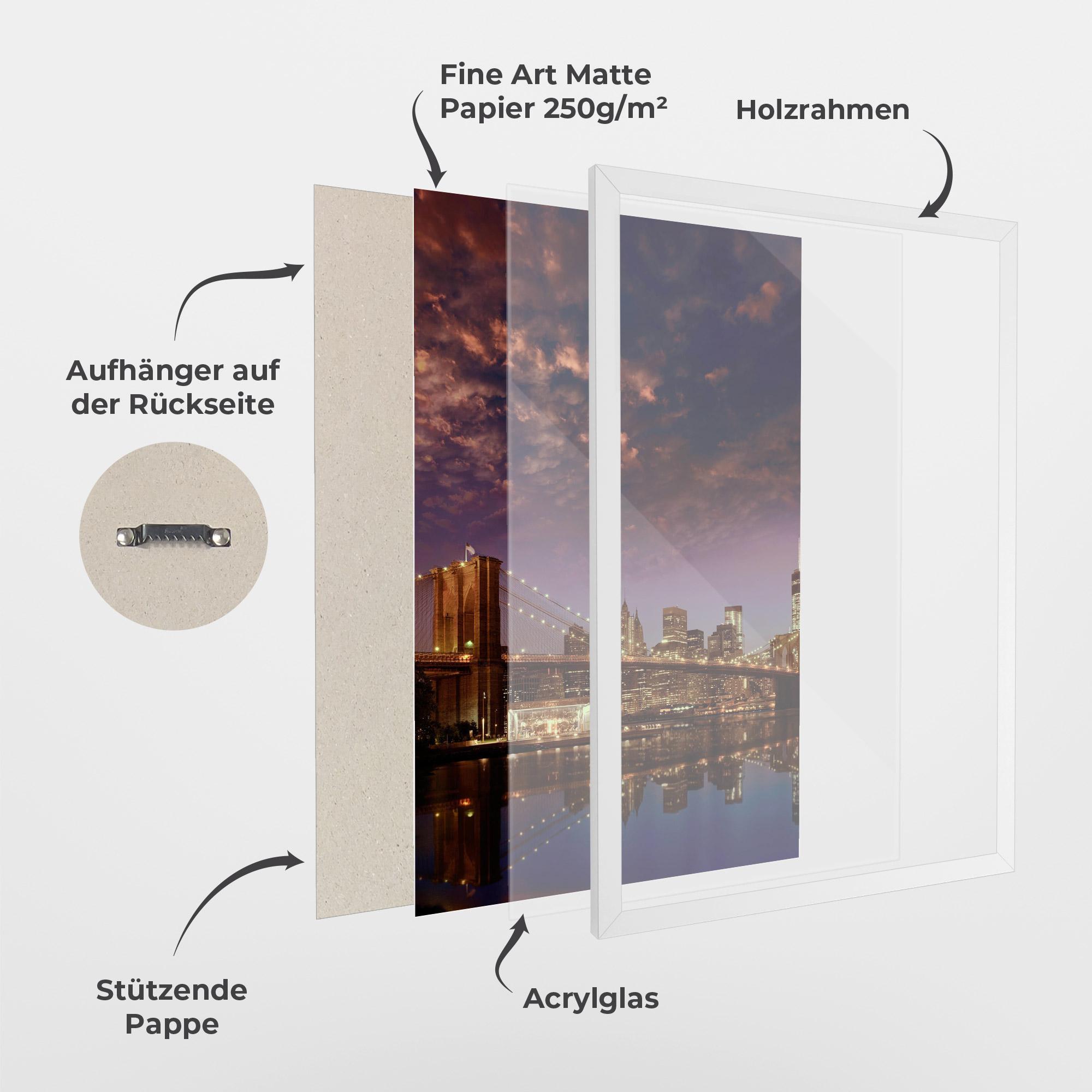 Gerahmte Poster Sunset New York mockup 1