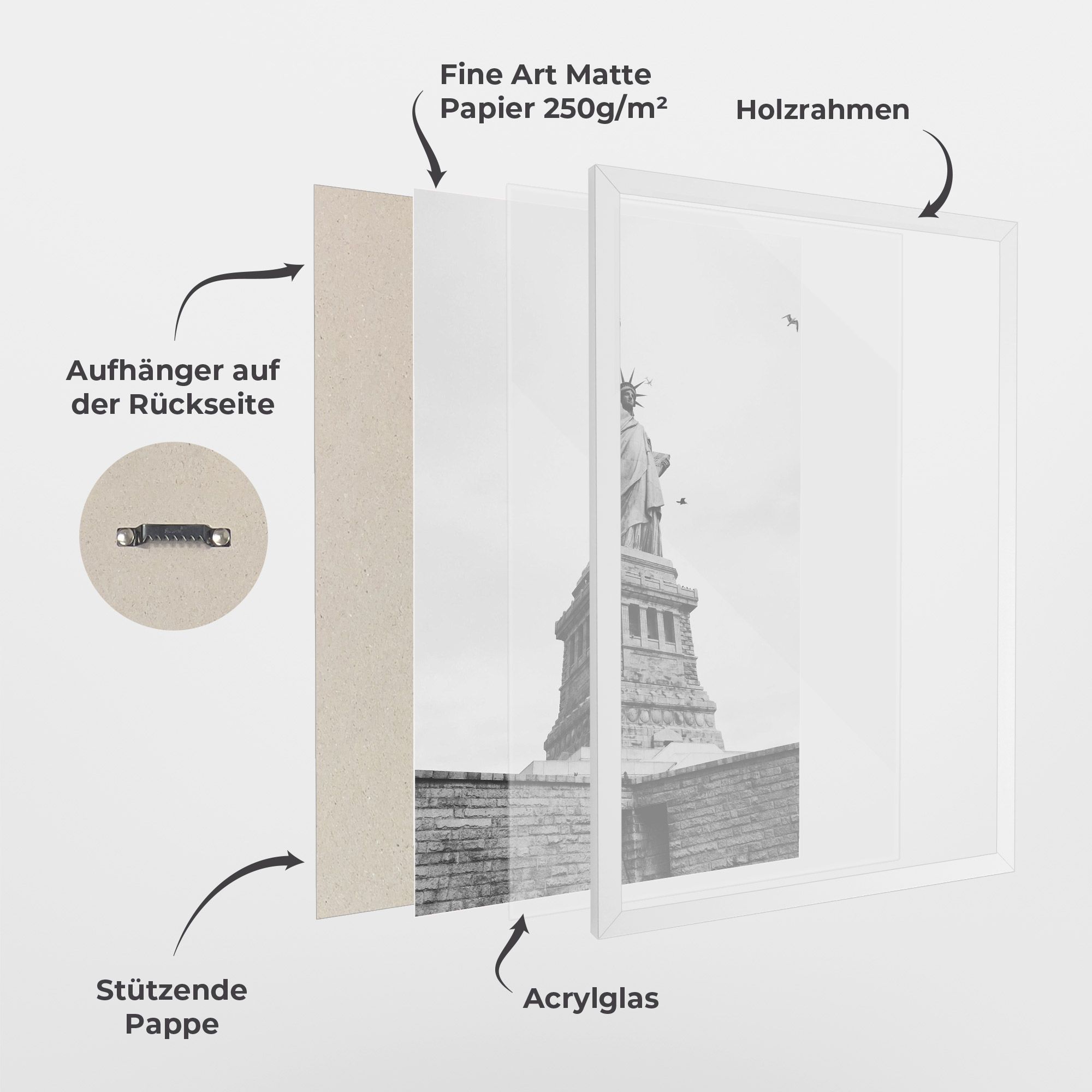 The Statue Of Liberty mockup 1