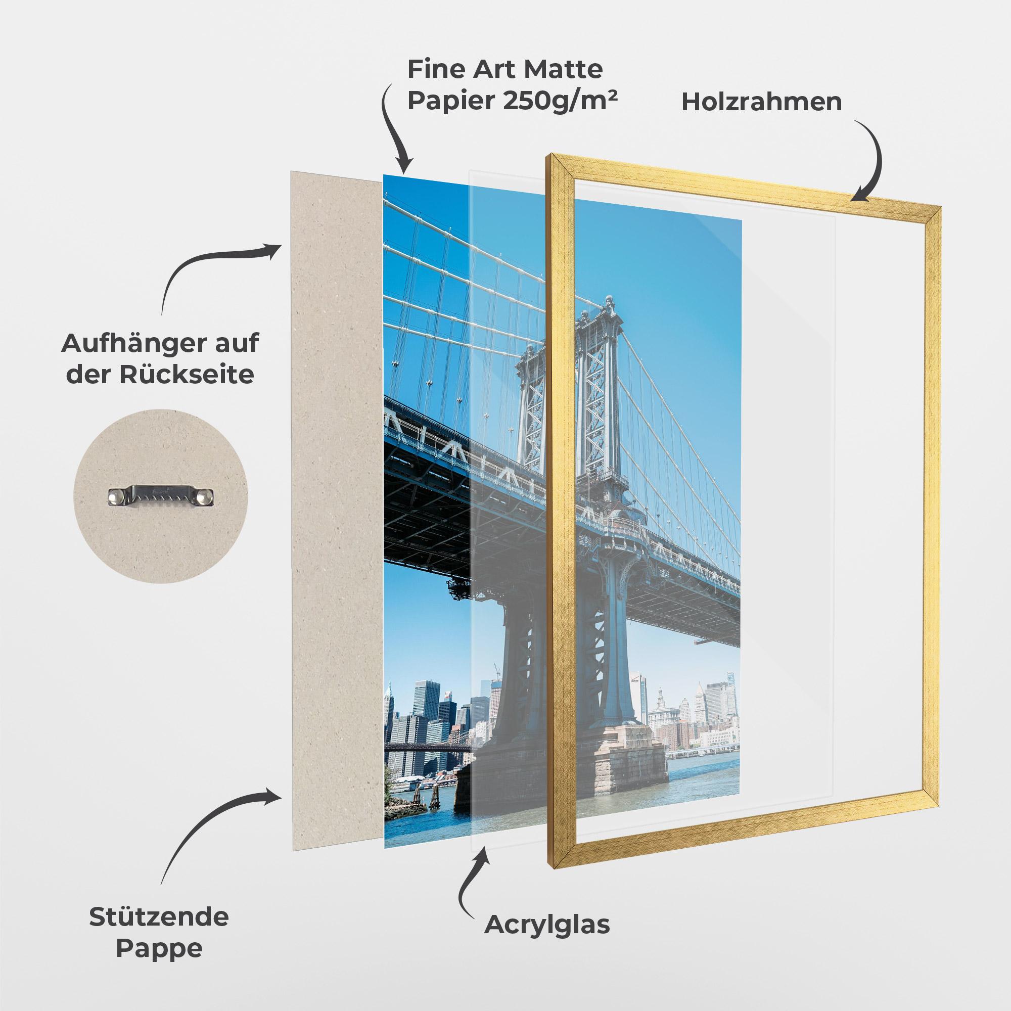 Gerahmte Poster Blue Sky Bridge mockup 1