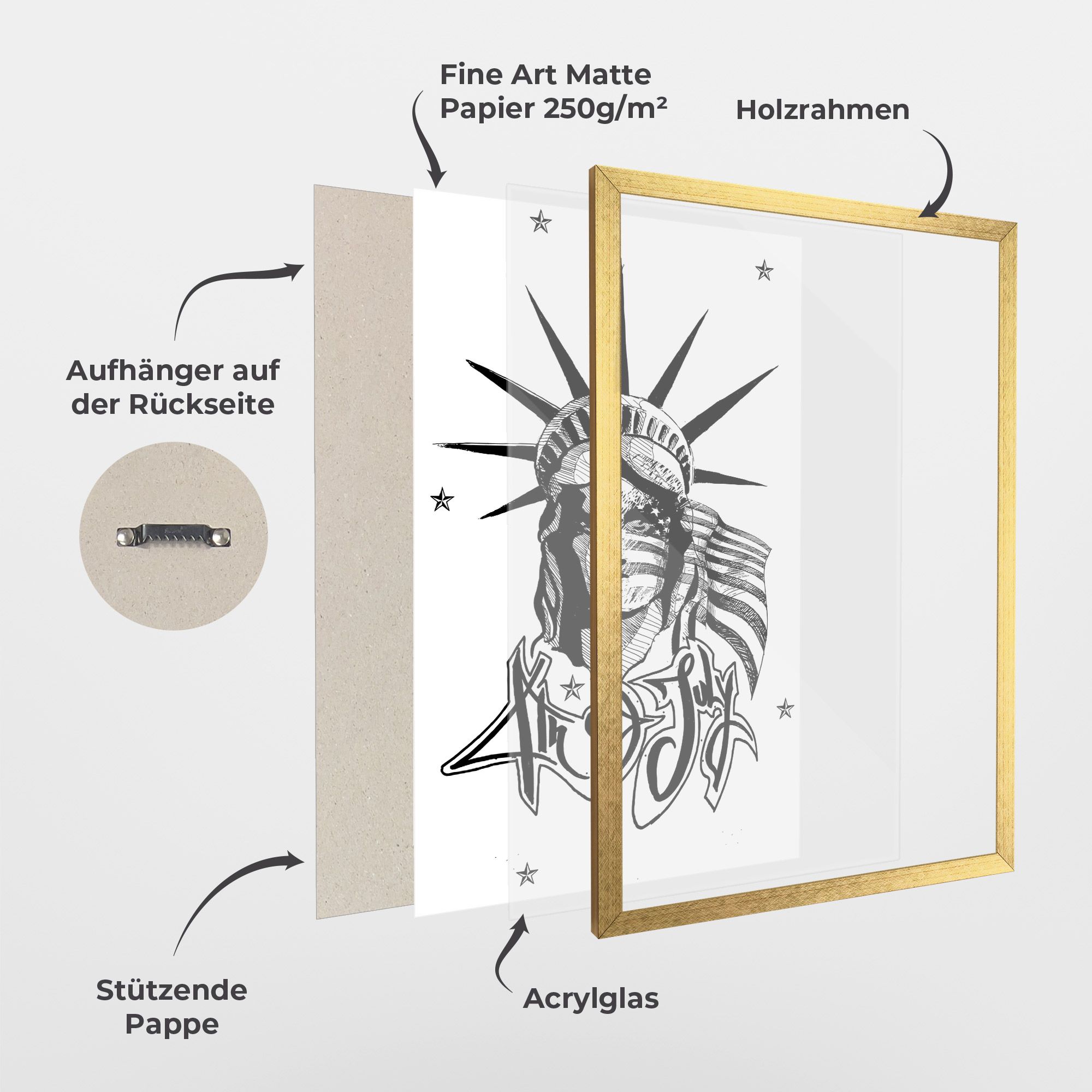 Head Of Liberty Statue mockup 1