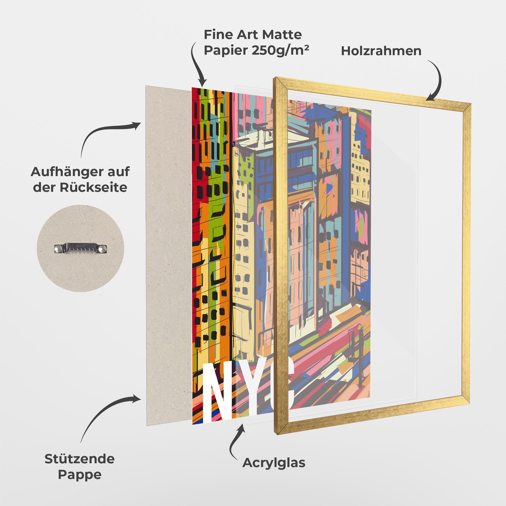 Gerahmte Poster New York City Art mockup 1