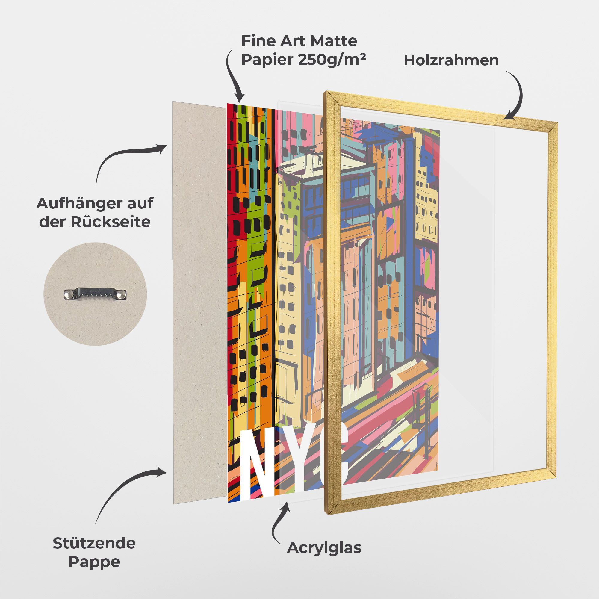 New York City Art mockup 1