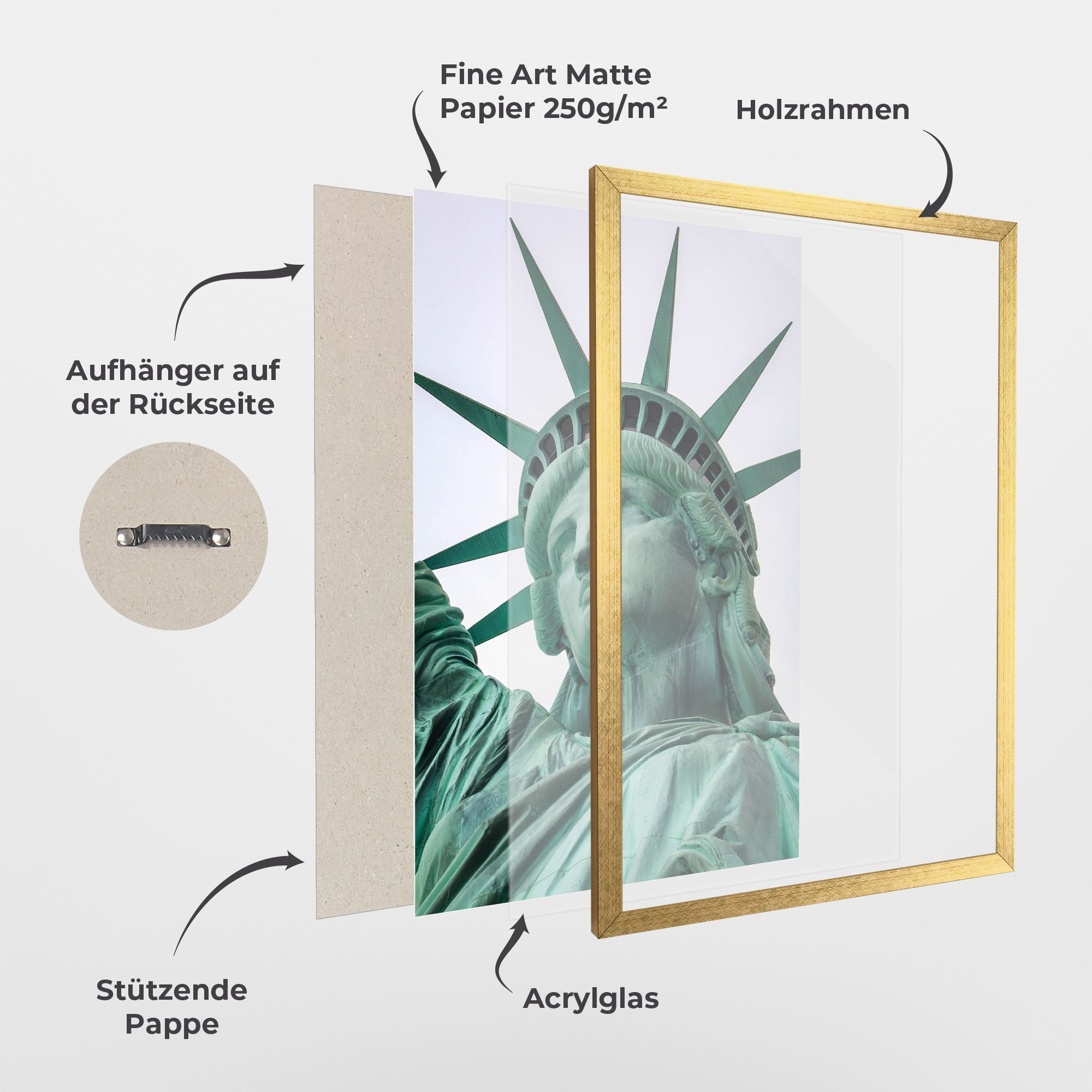 Statue Of Liberty Head mockup 1