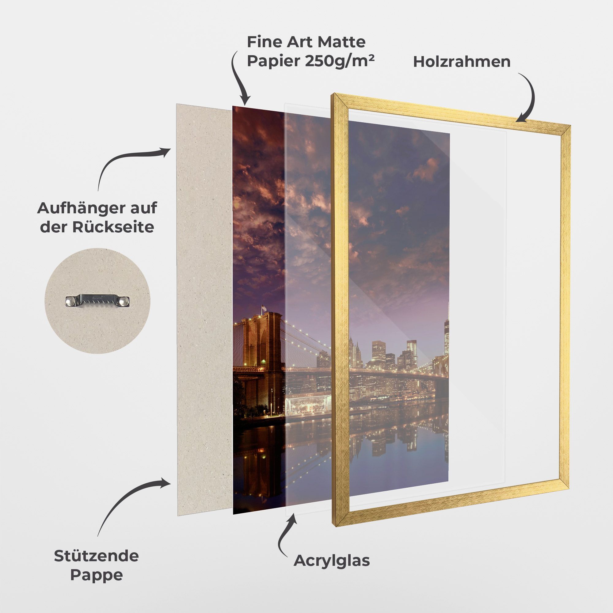 Sunset New York mockup 1