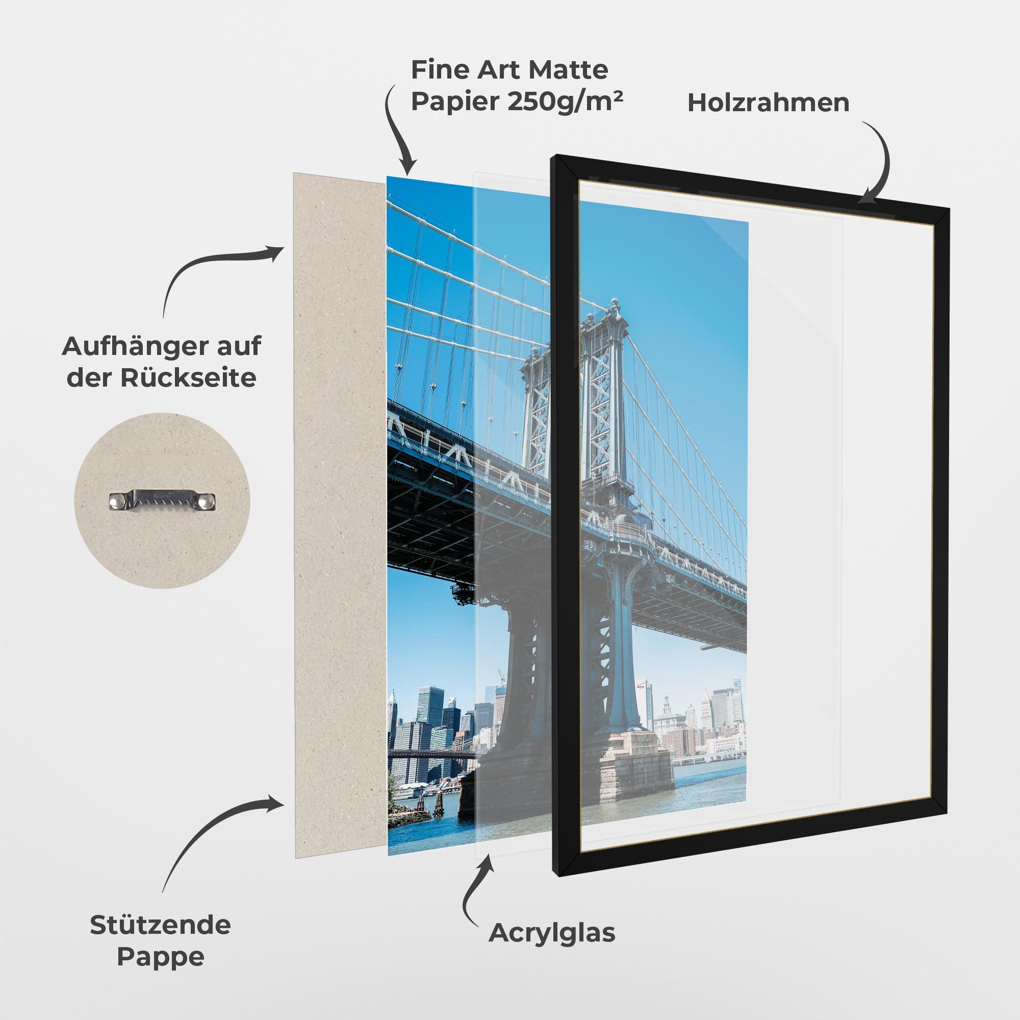Gerahmte Poster Blue Sky Bridge mockup 1