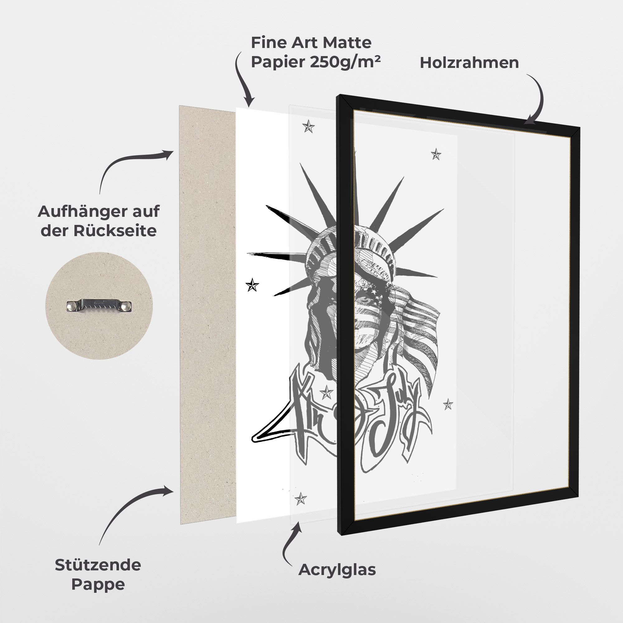 Head Of Liberty Statue mockup 1