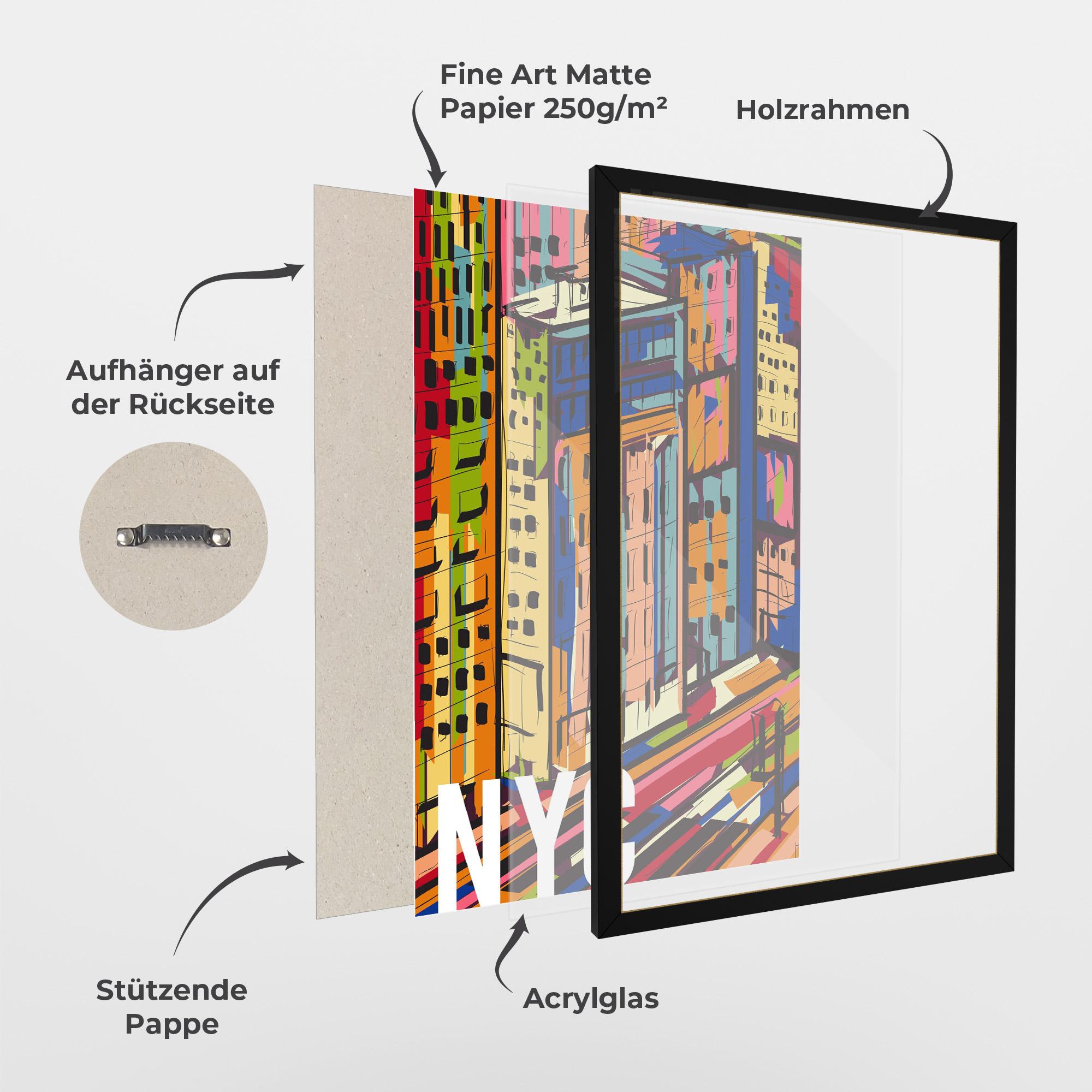 Gerahmte Poster New York City Art mockup 1