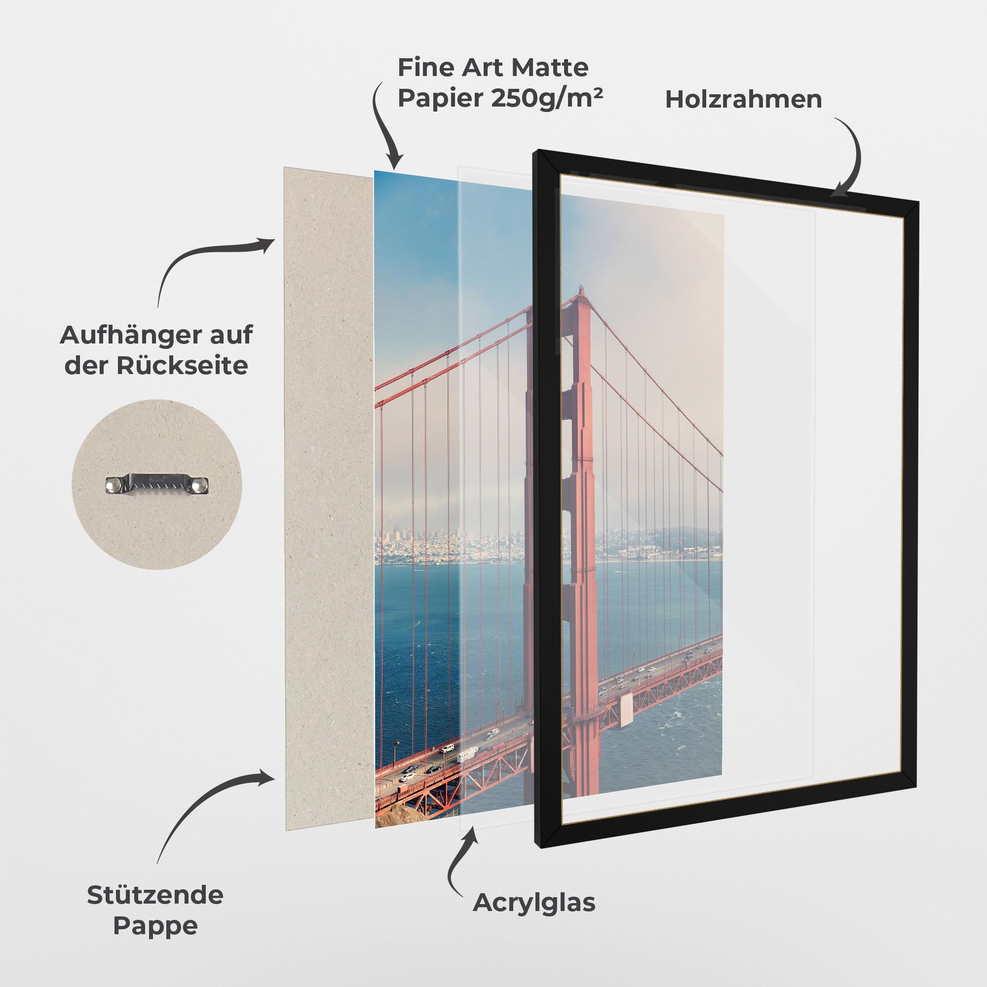 Red High Bridge mockup 1