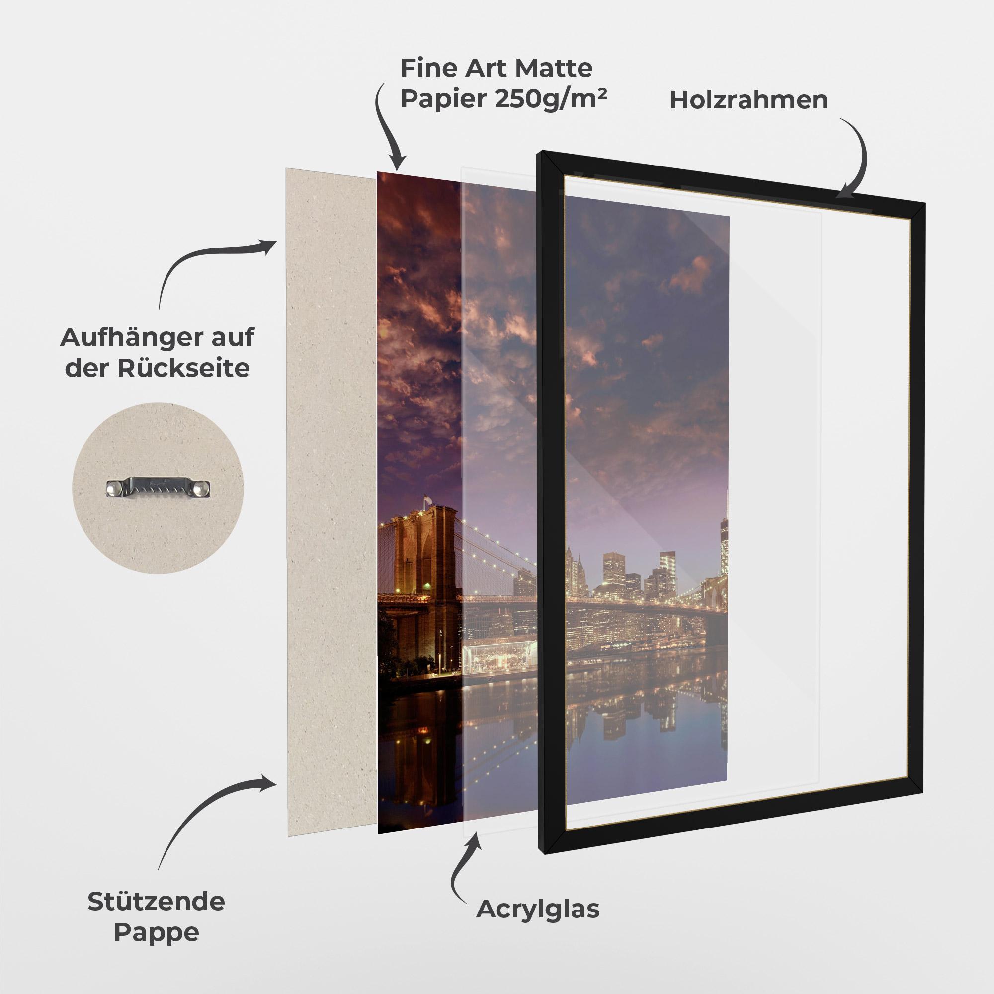 Gerahmte Poster Sunset New York mockup 1