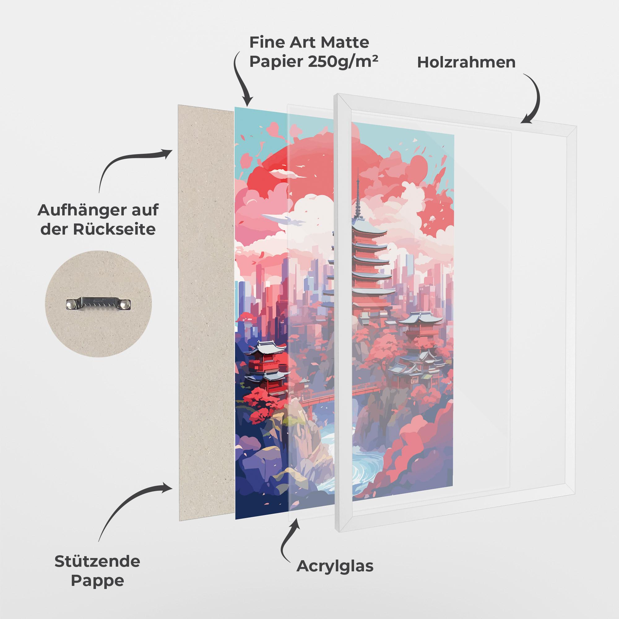 Gerahmte Poster City Style Art mockup 1