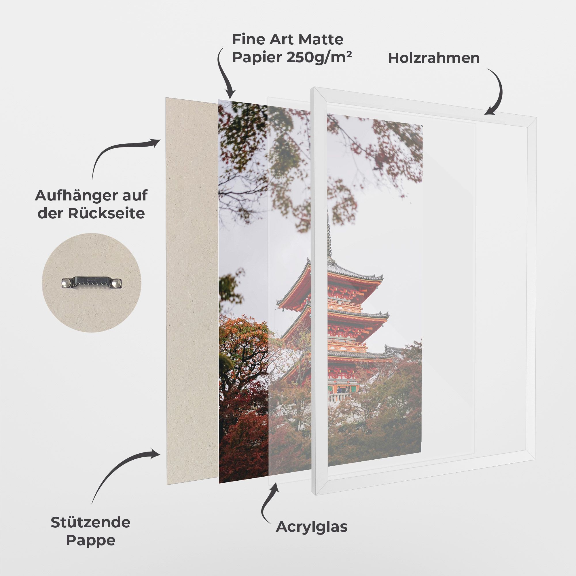 Kiyomizu Dera mockup 1