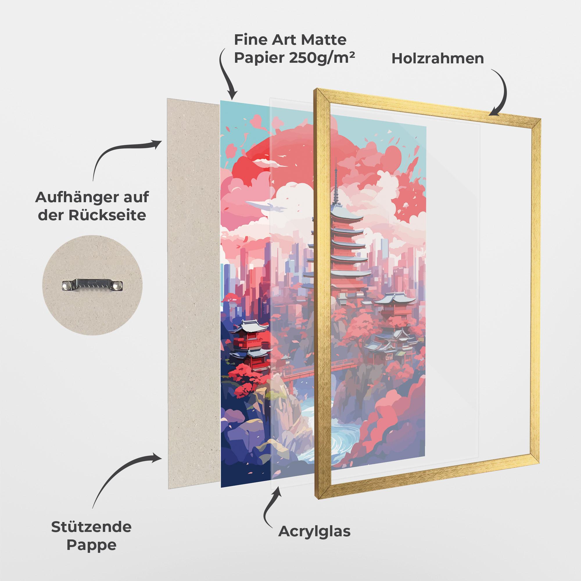 Gerahmte Poster City Style Art mockup 1