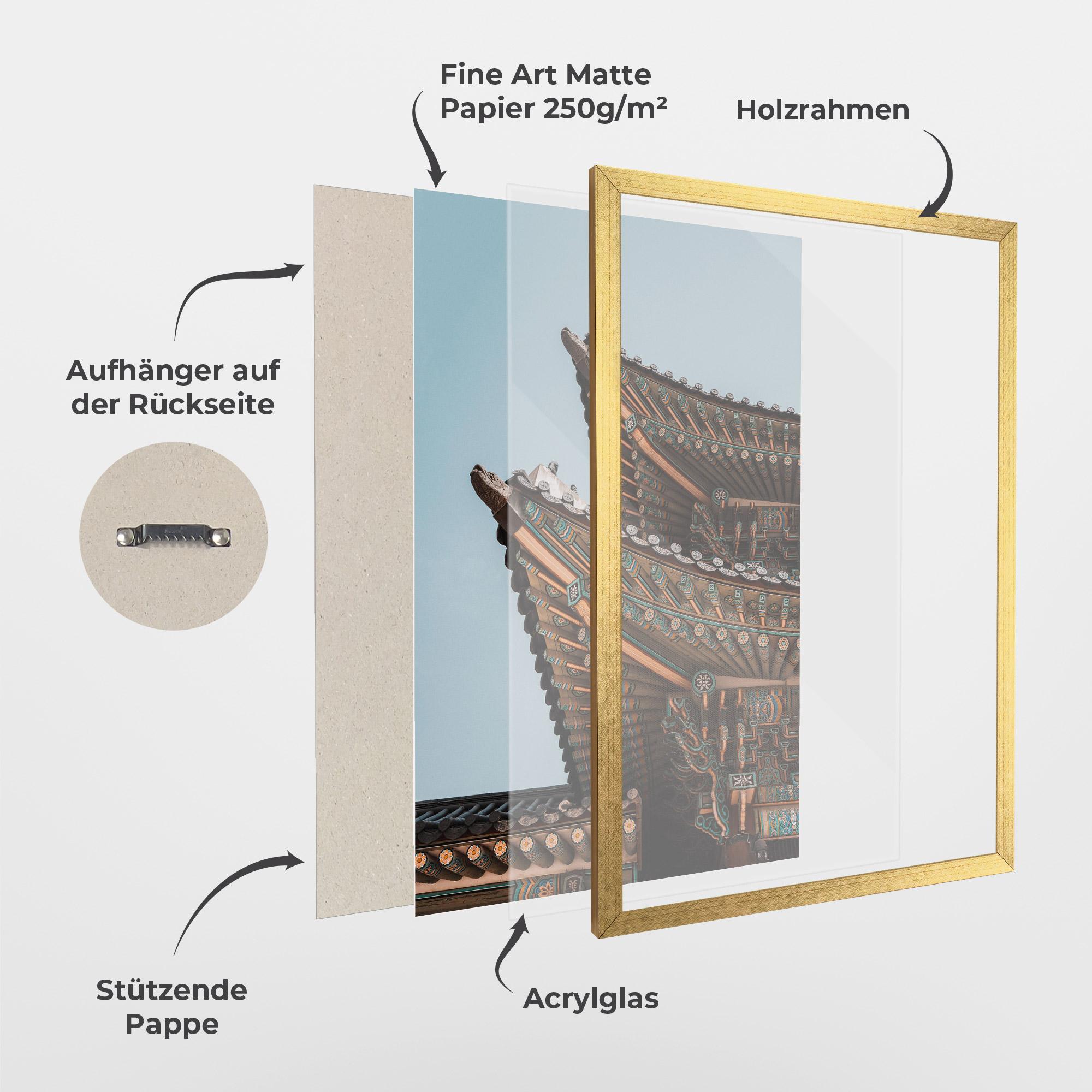 Gerahmte Poster Gyeongbokgung mockup 1