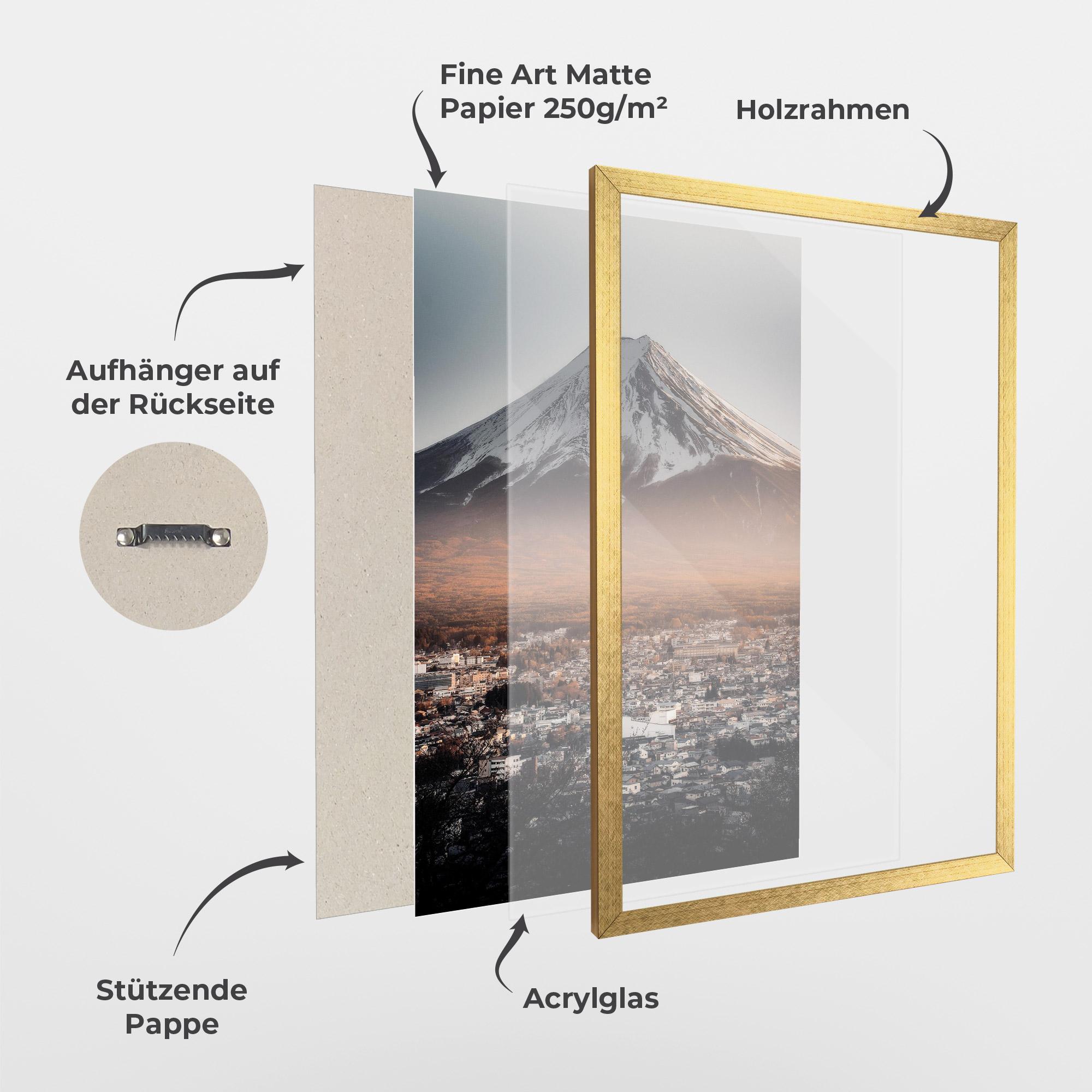 Gerahmte Poster Kuwaguchi mockup 1