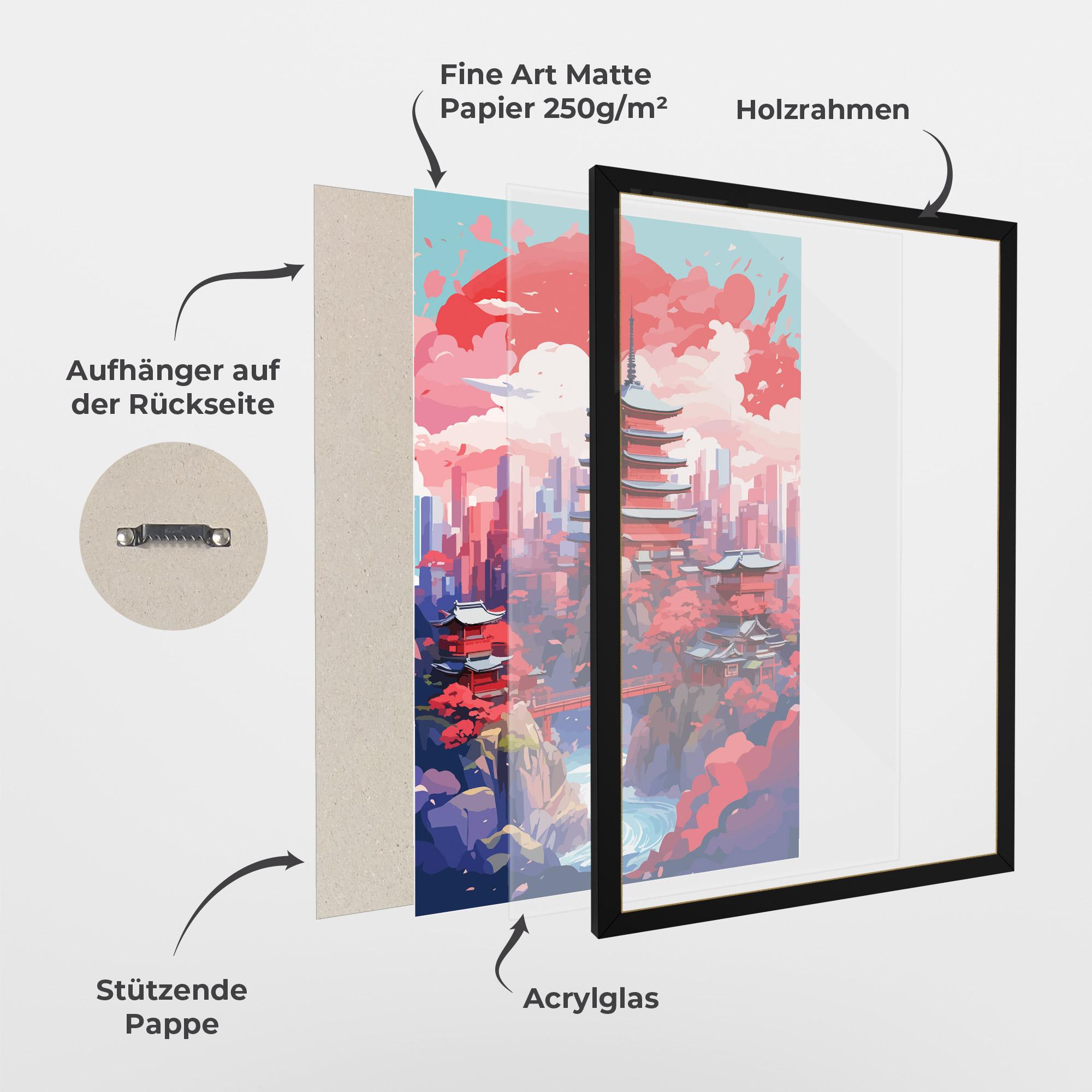 Gerahmte Poster City Style Art mockup 1