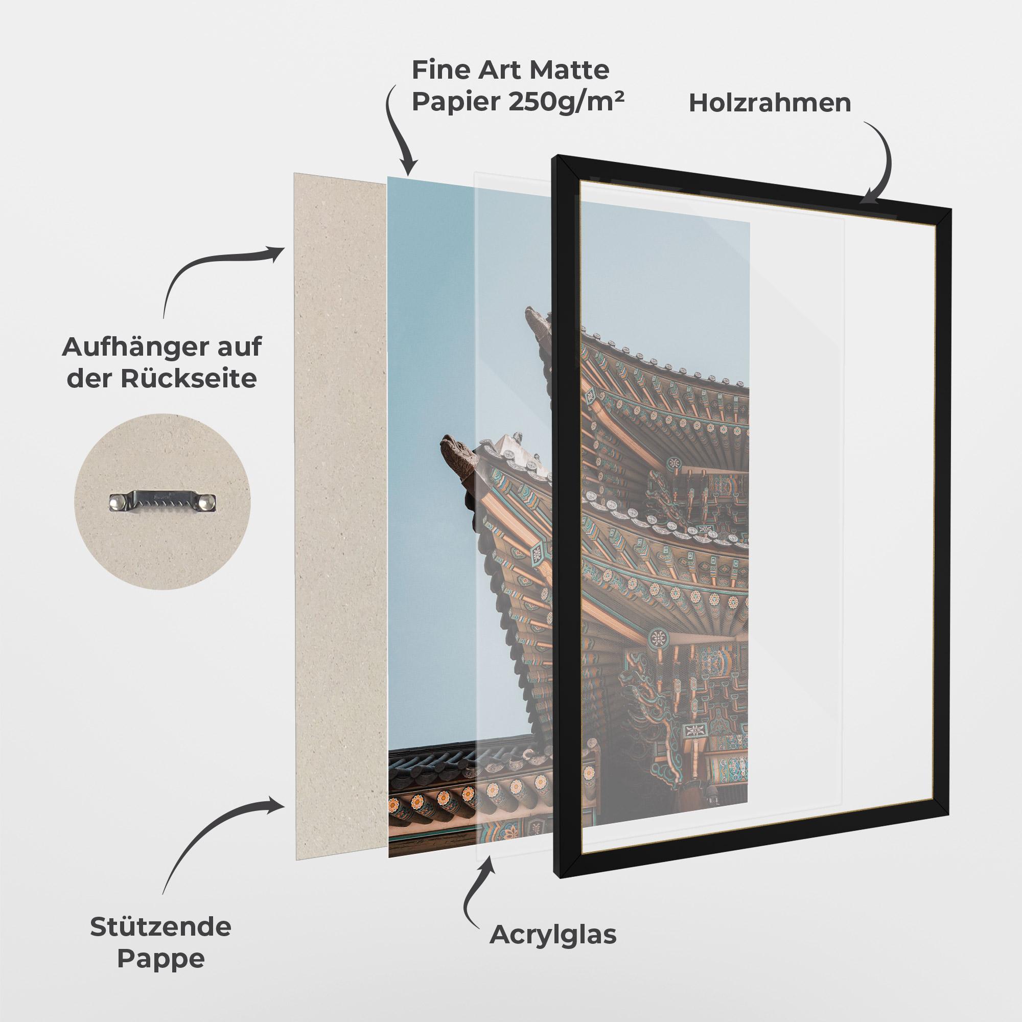 Gerahmte Poster Gyeongbokgung mockup 1