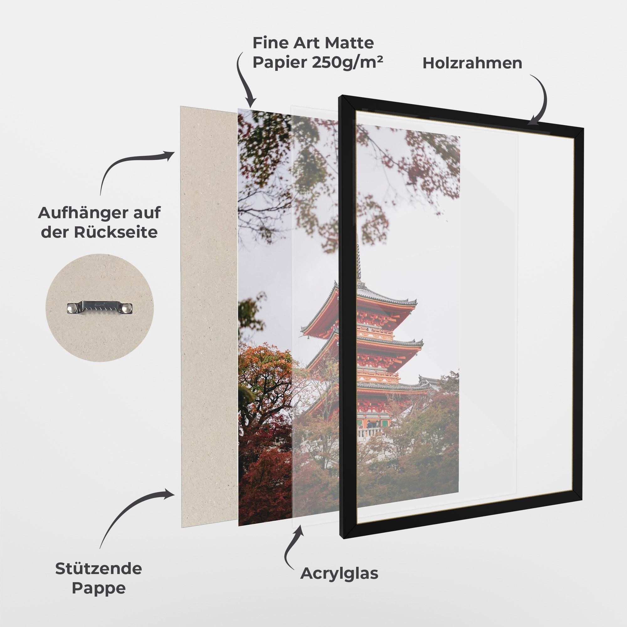 Gerahmte Poster Kiyomizu Dera mockup 1