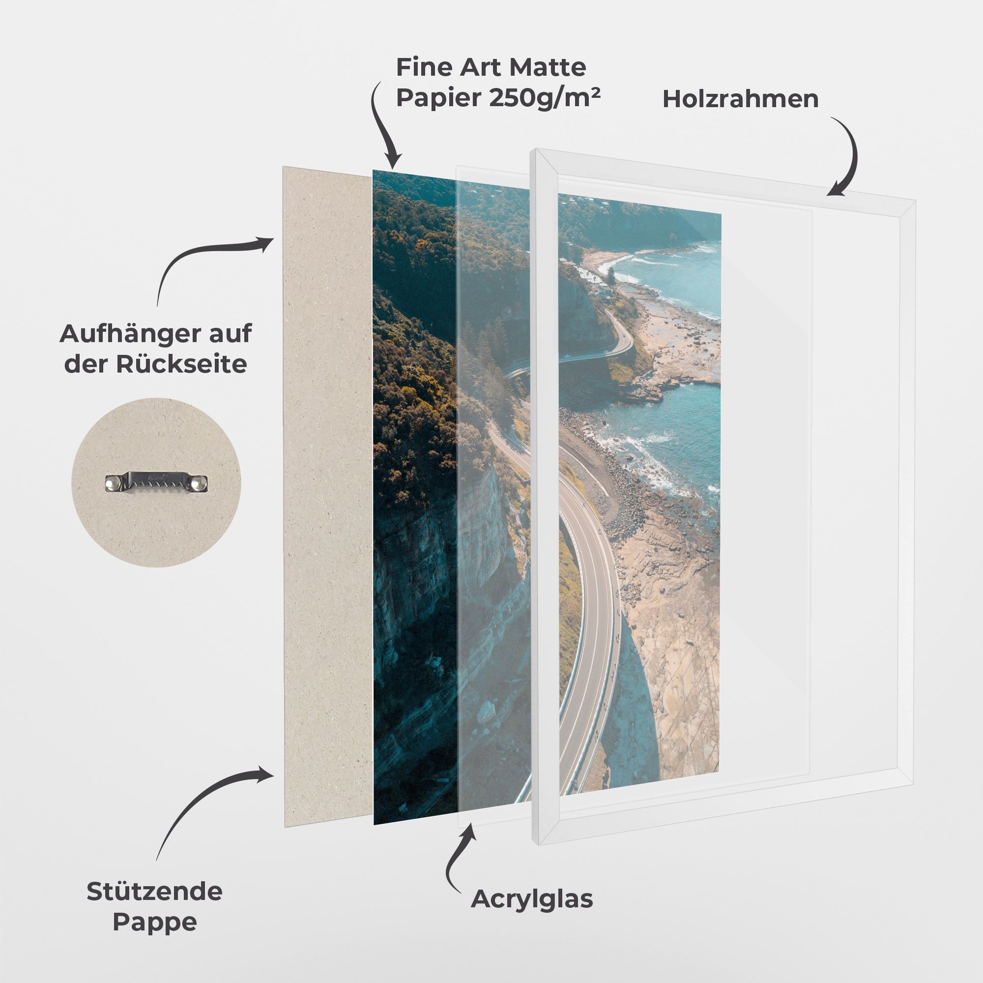 Australia Road mockup 1