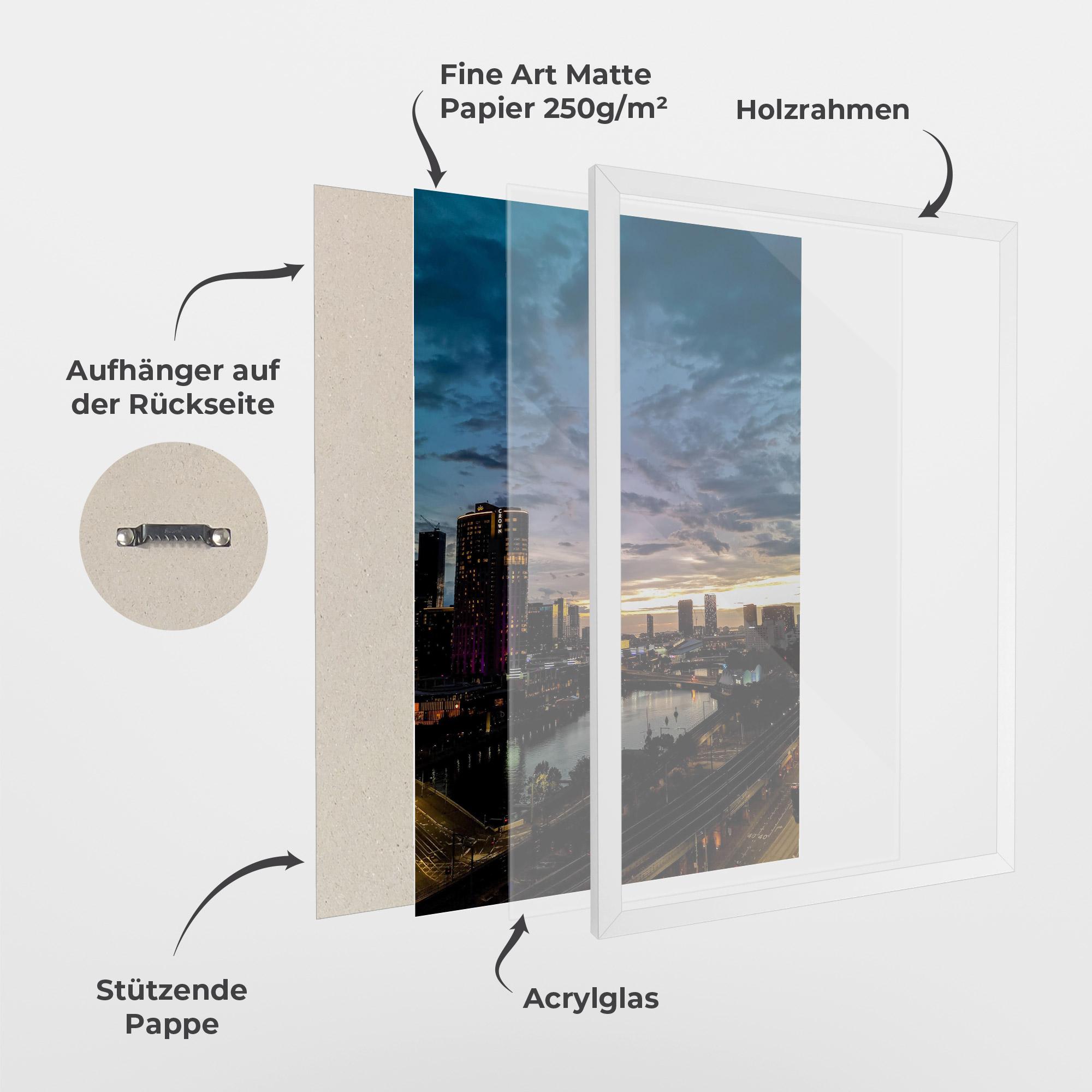 Gerahmte Poster Melbourne mockup 1