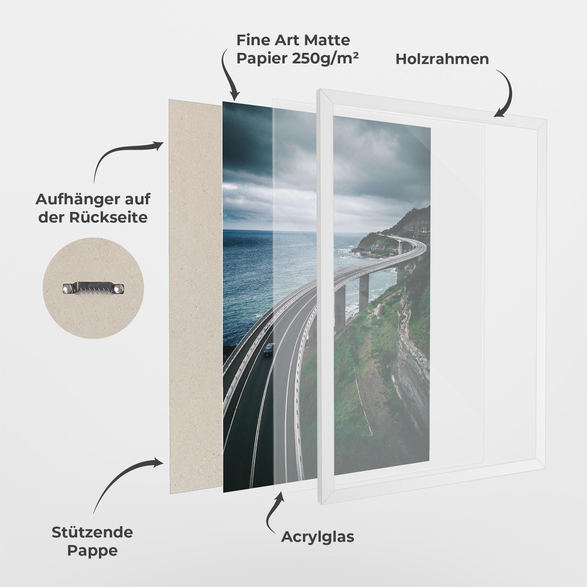 Gerahmte Poster Road Cloudy Day mockup 1