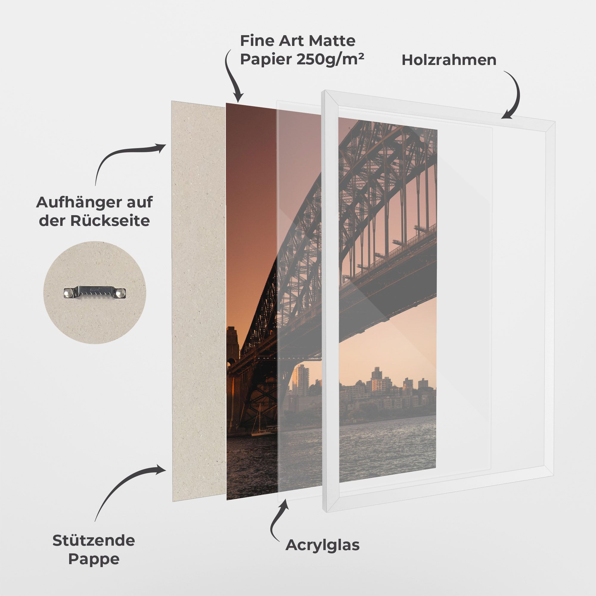 Sunset Harbour Bridge mockup 1
